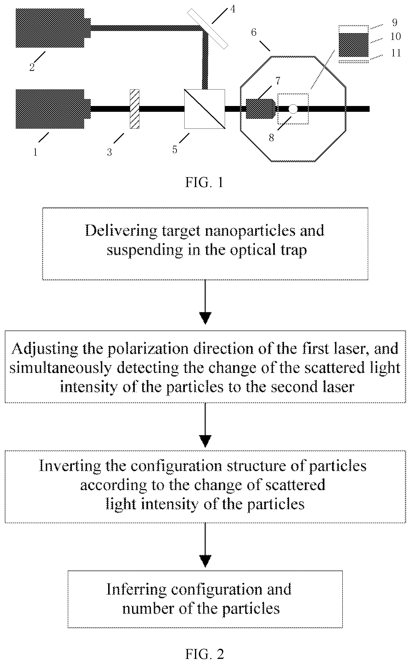 Patent US11774344 Figure 1 – Nanoparticle recognition device and method based on detection of scattered light with electric dipole rotation