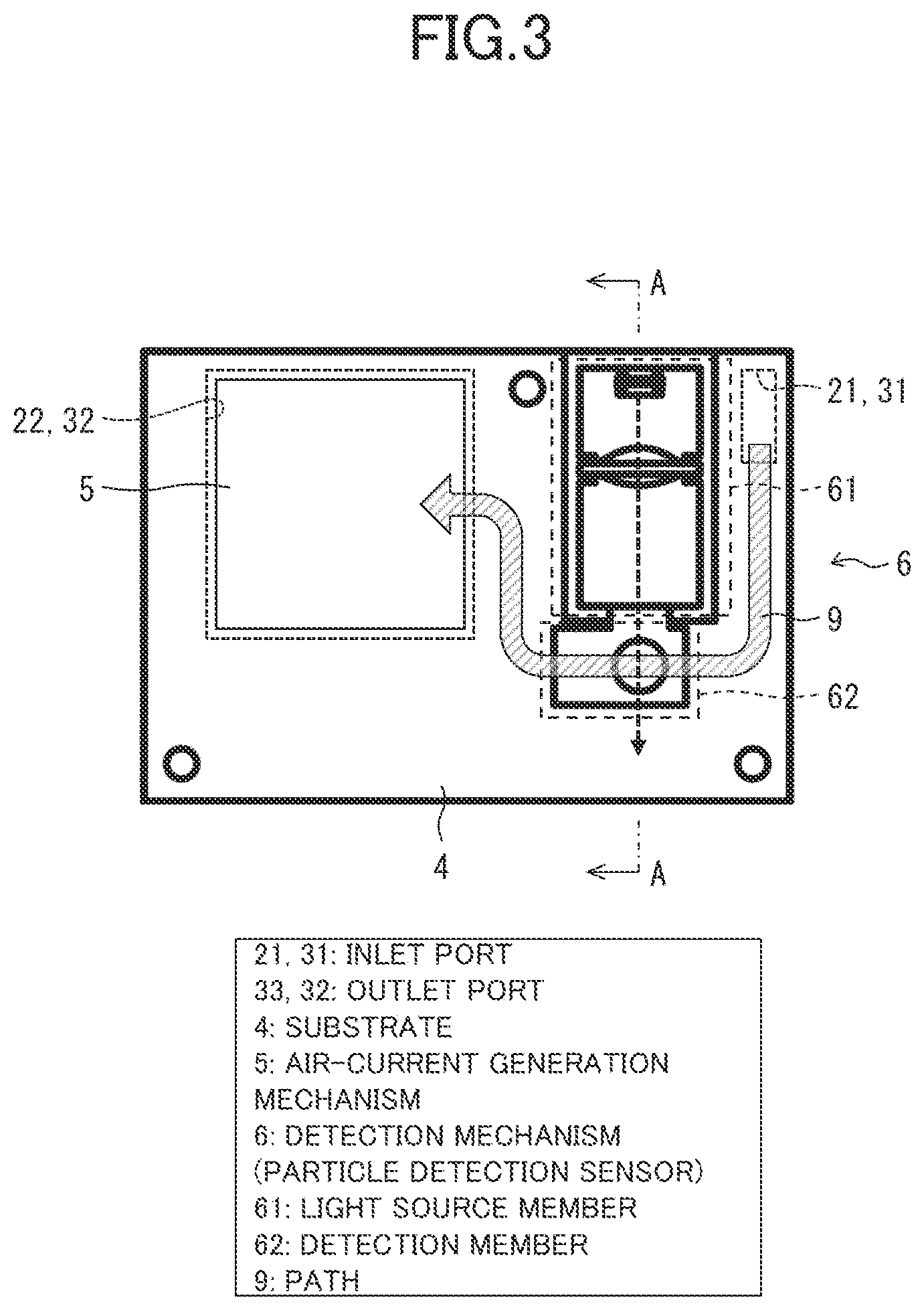 Patent US11774345 Figure 3 – Particle detection sensor and particle detector