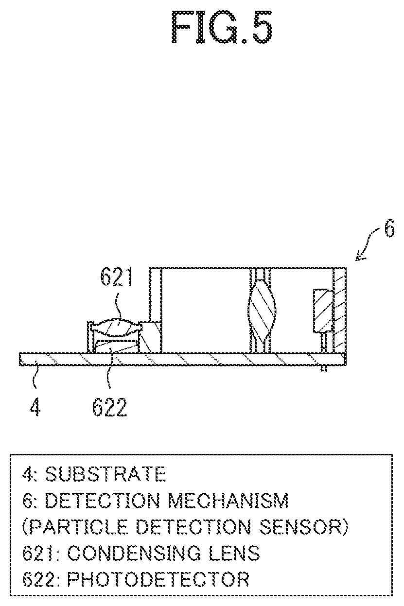 Patent US11774345 Figure 5 – Particle detection sensor and particle detector