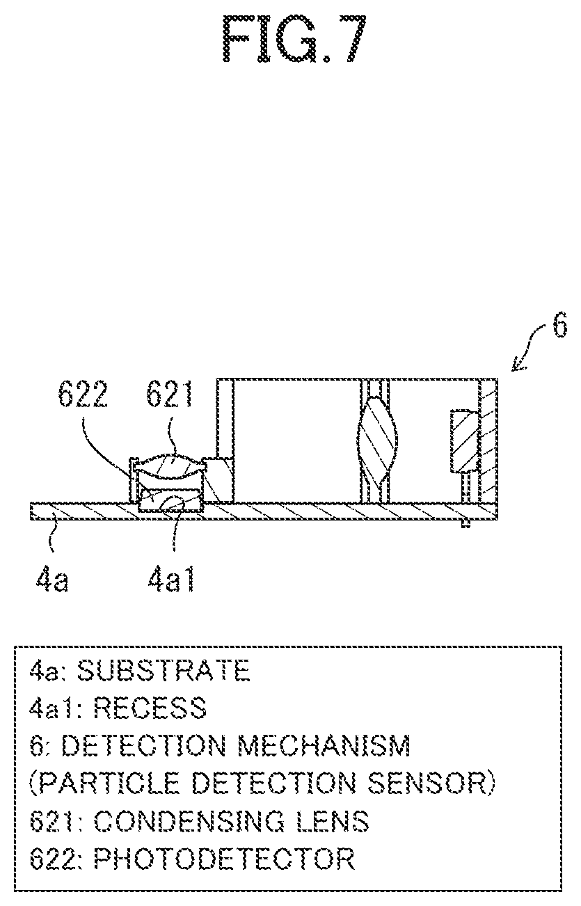 Patent US11774345 Figure 7 – Particle detection sensor and particle detector