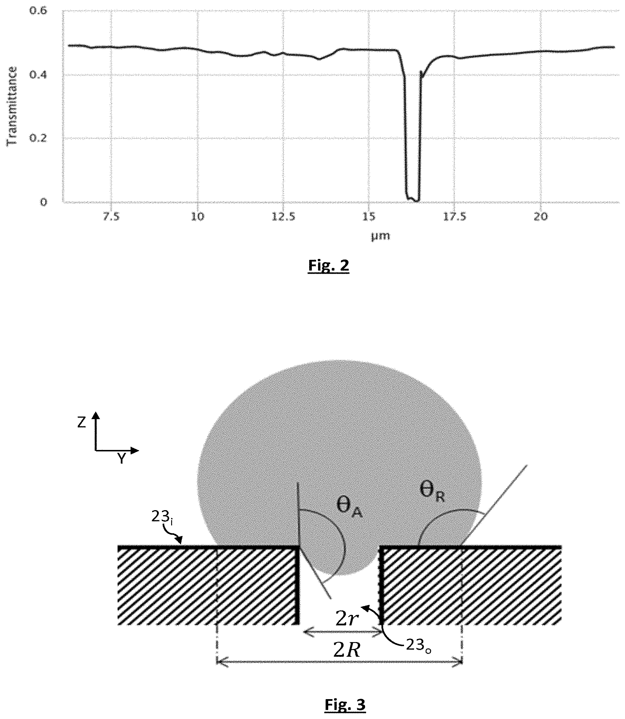 Patent US11774347 Figure 2 – Photoacoustic detecting device comprising a protective membrane