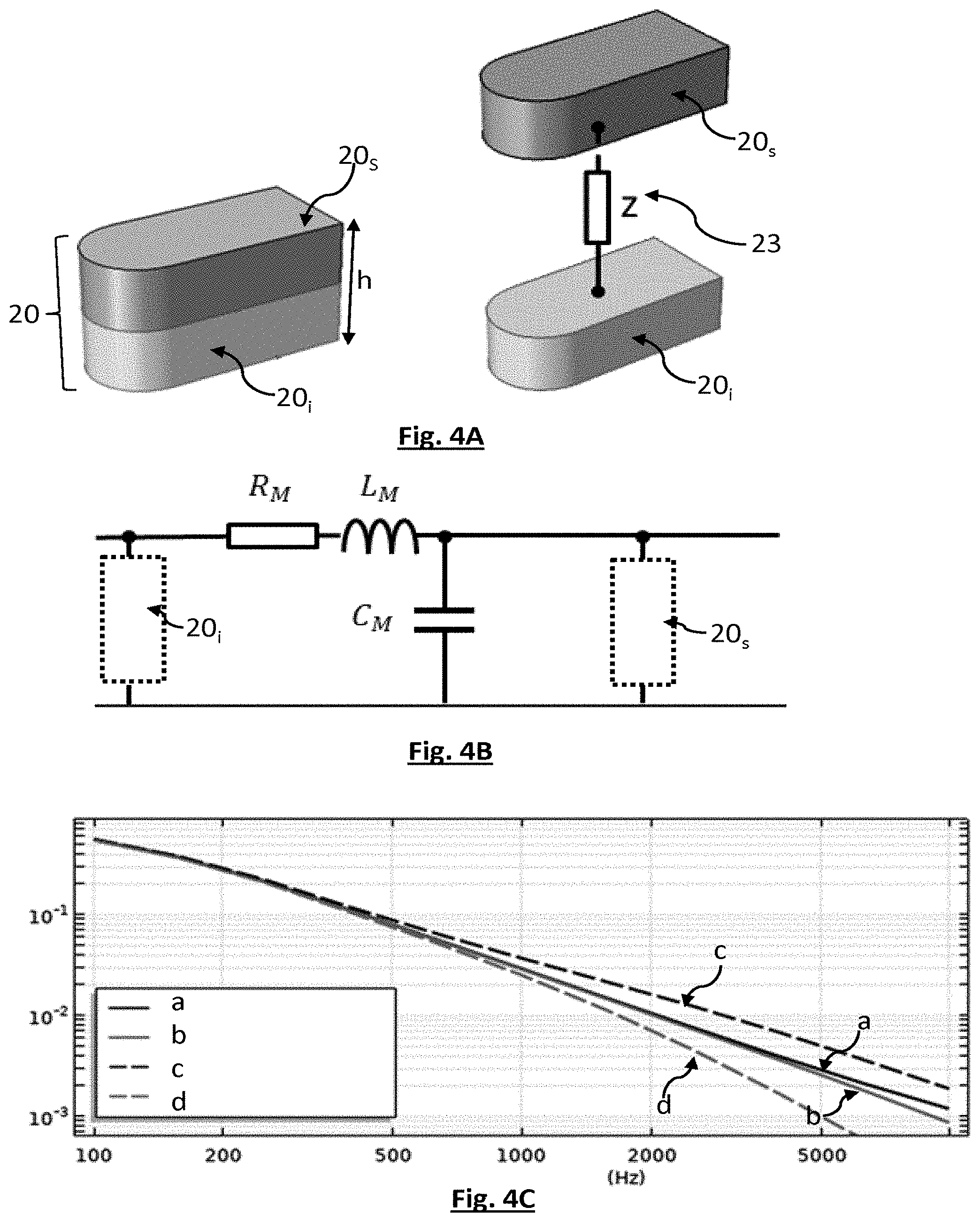 Patent US11774347 Figure 3 – Photoacoustic detecting device comprising a protective membrane