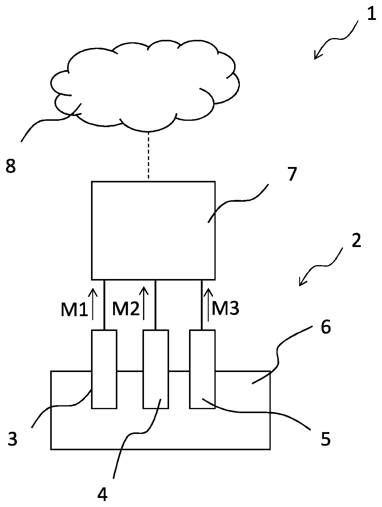 Patent US11774348 Figure 1 – Sensor system and method