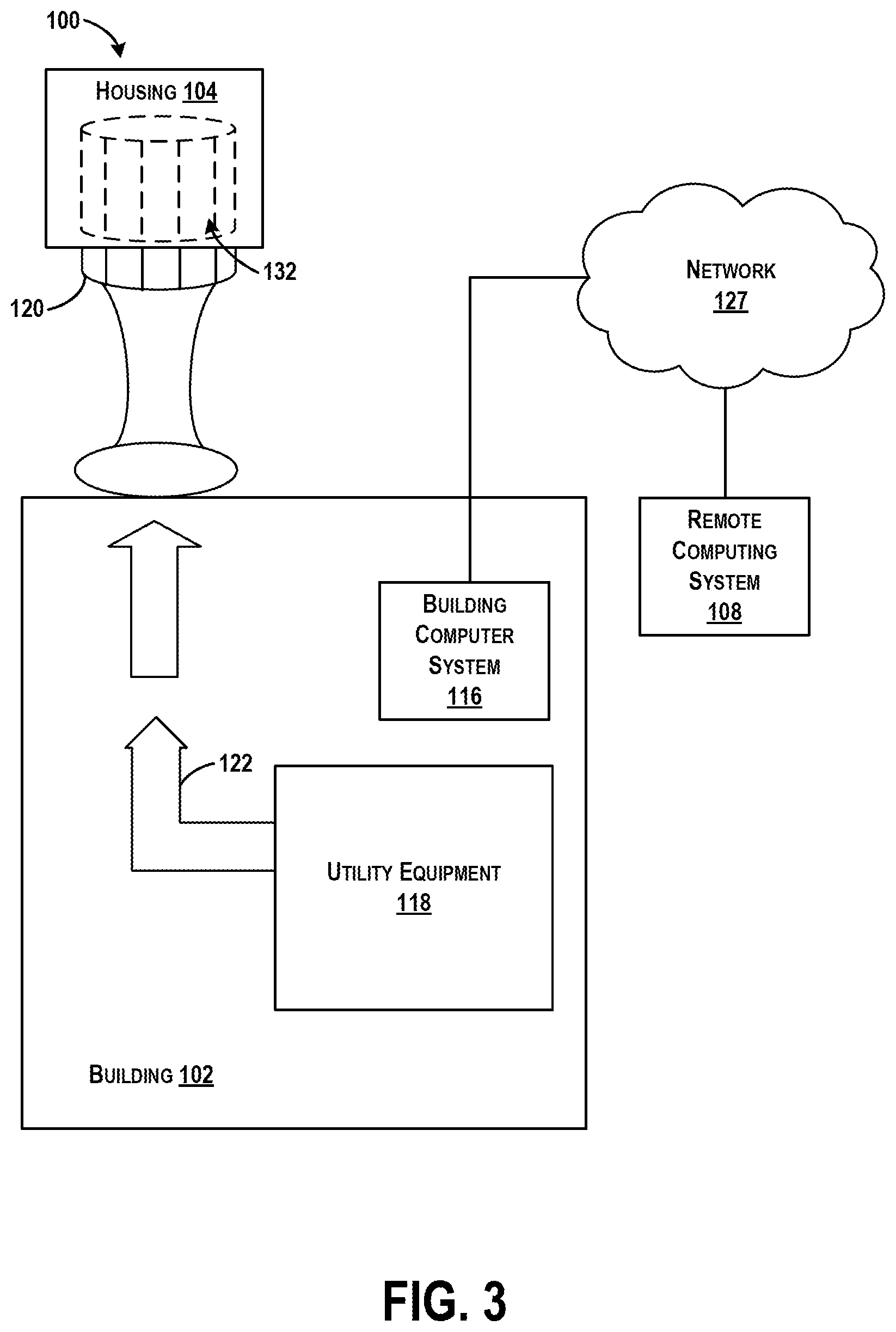 Patent US11774349 Figure 3 – Systems and methods for measuring emissions from a building