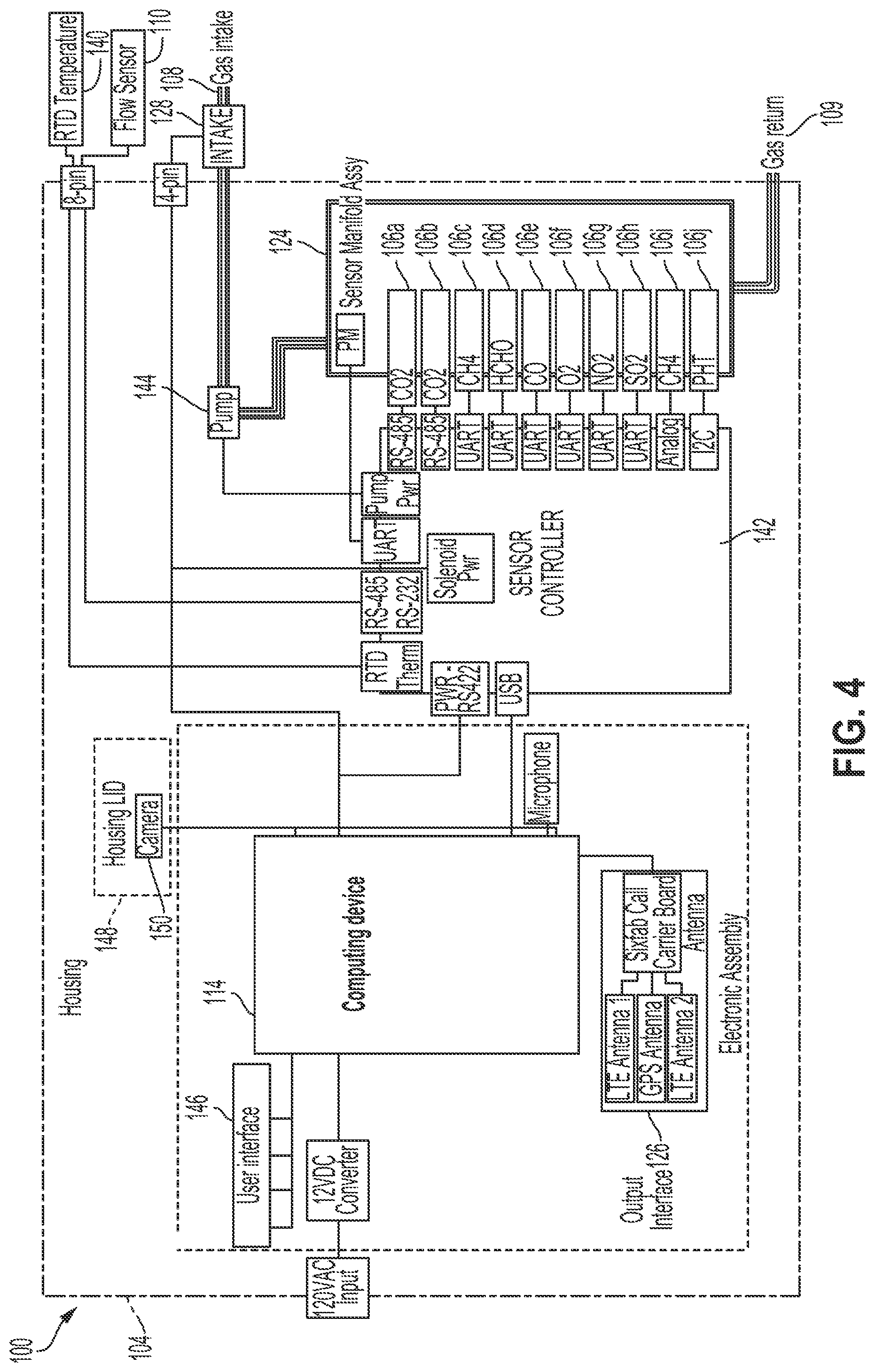 Patent US11774349 Figure 4 – Systems and methods for measuring emissions from a building