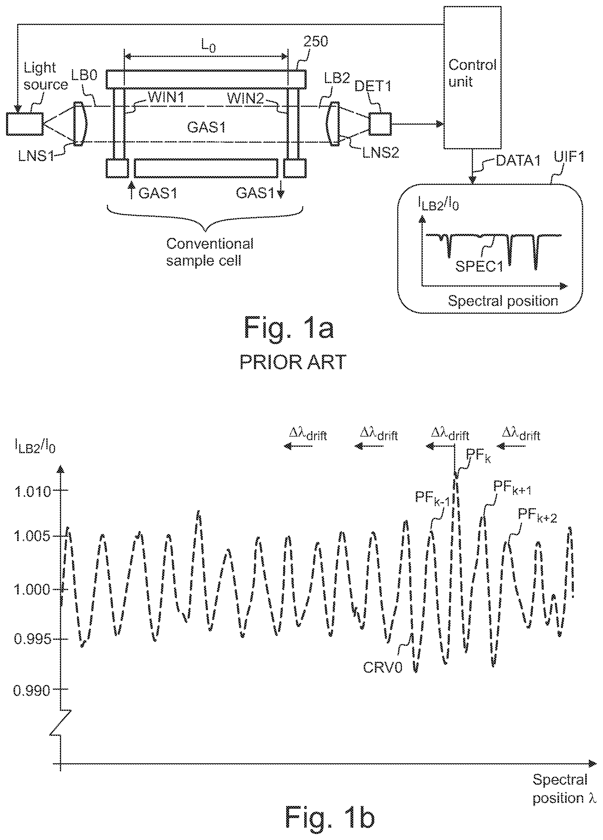 Patent US11774350 Figure 1 – Method and apparatus for analyzing gaseous samples