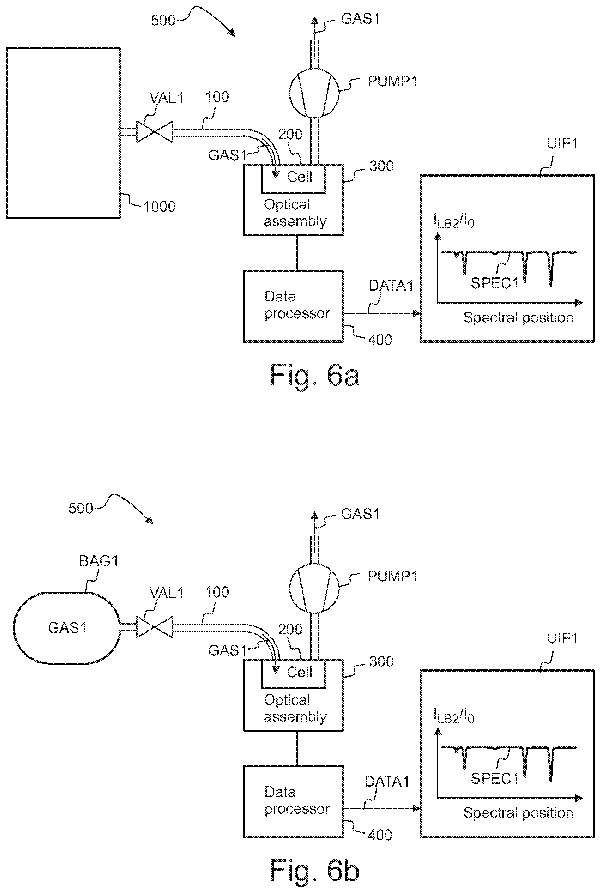 Patent US11774350 Figure 4 – Method and apparatus for analyzing gaseous samples