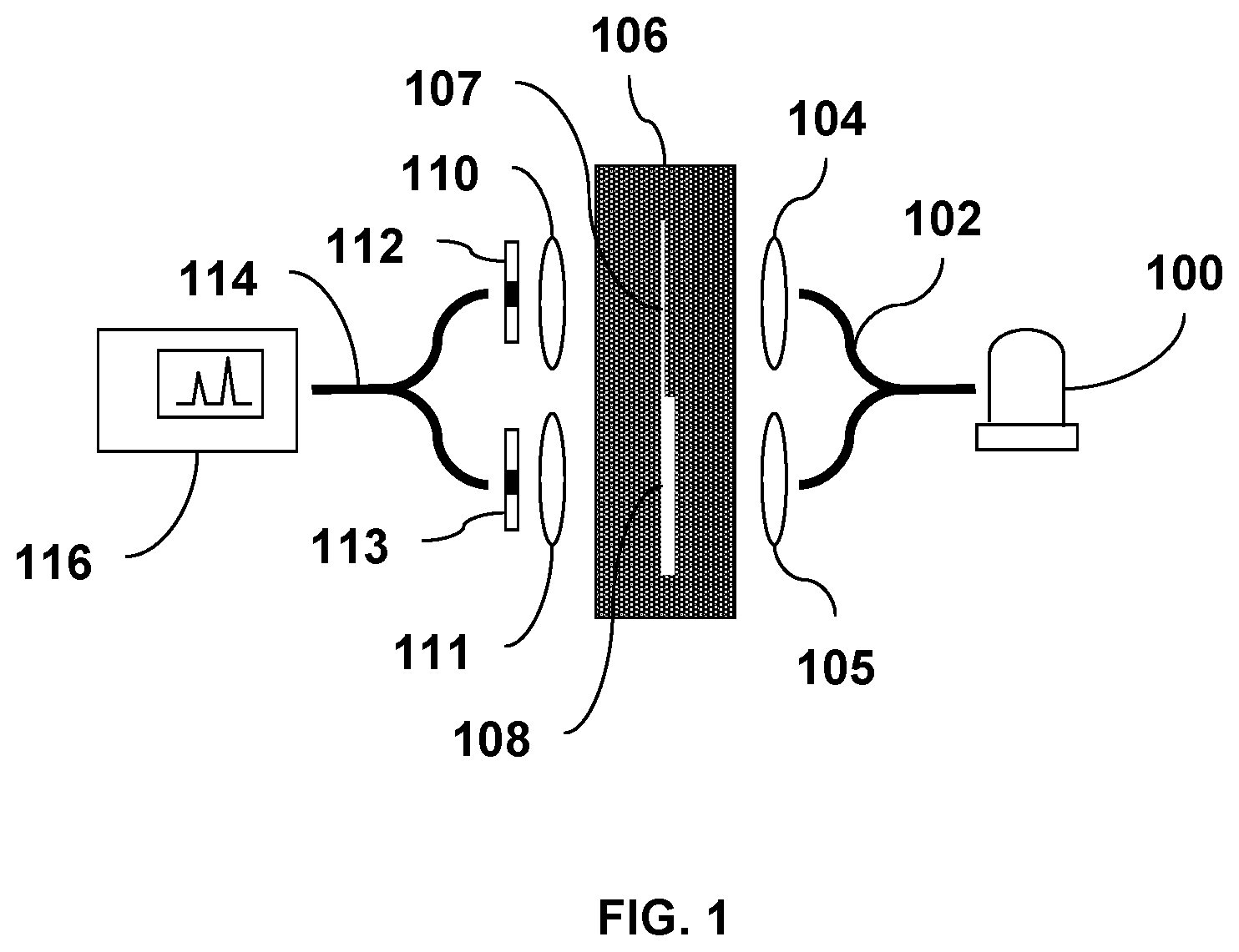Patent US11774352 Figure 1 – Apparatus and methods for controlled drug waste diversion detection