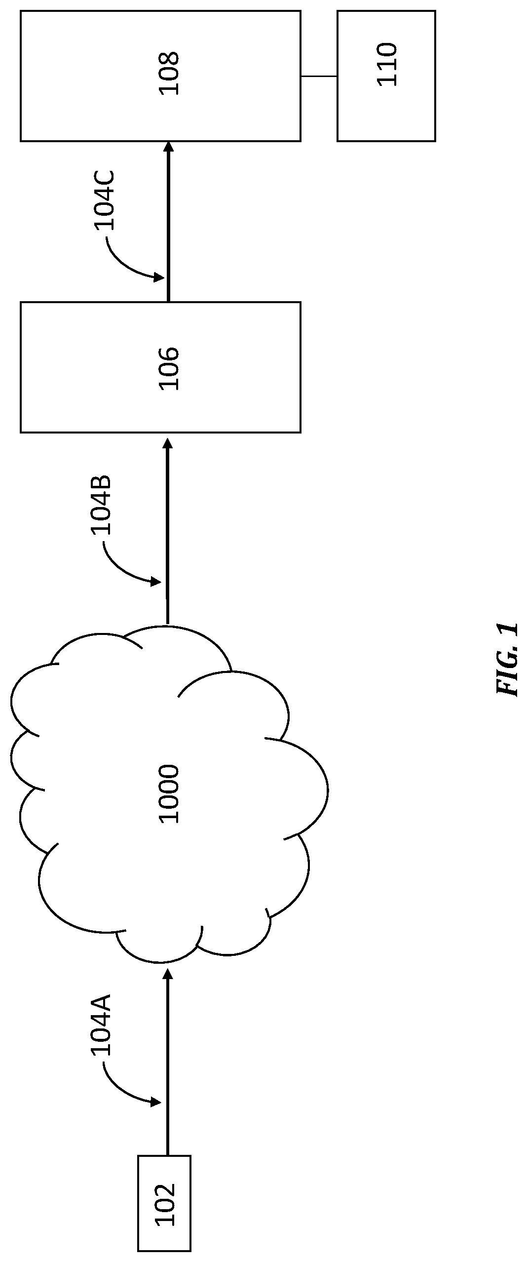 Patent US11774353 Figure 1 – Methods and apparatuses for biomimetic standoff detection of hazardous chemicals