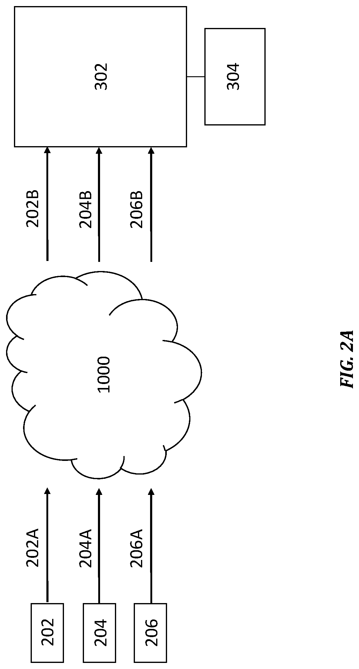 Patent US11774353 Figure 2 – Methods and apparatuses for biomimetic standoff detection of hazardous chemicals