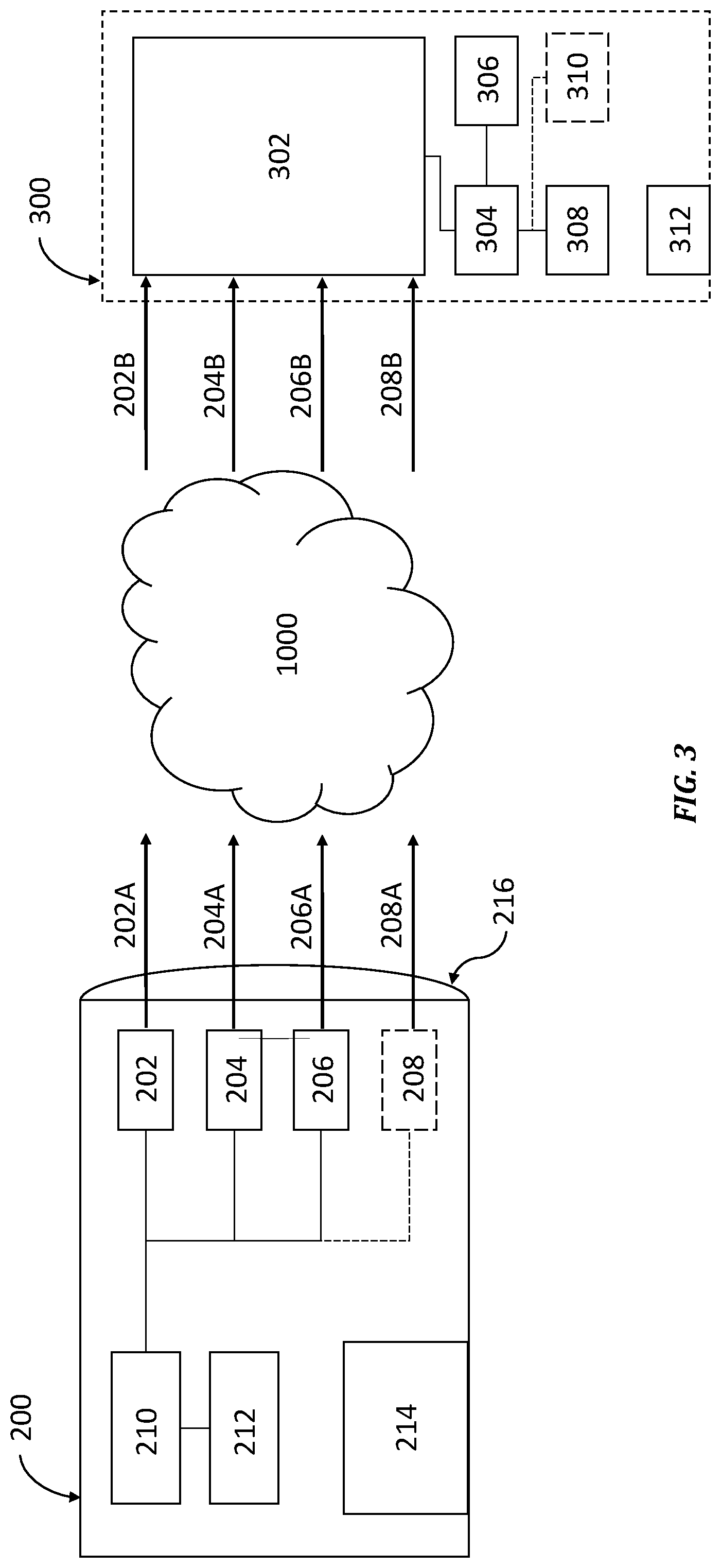 Patent US11774353 Figure 6 – Methods and apparatuses for biomimetic standoff detection of hazardous chemicals