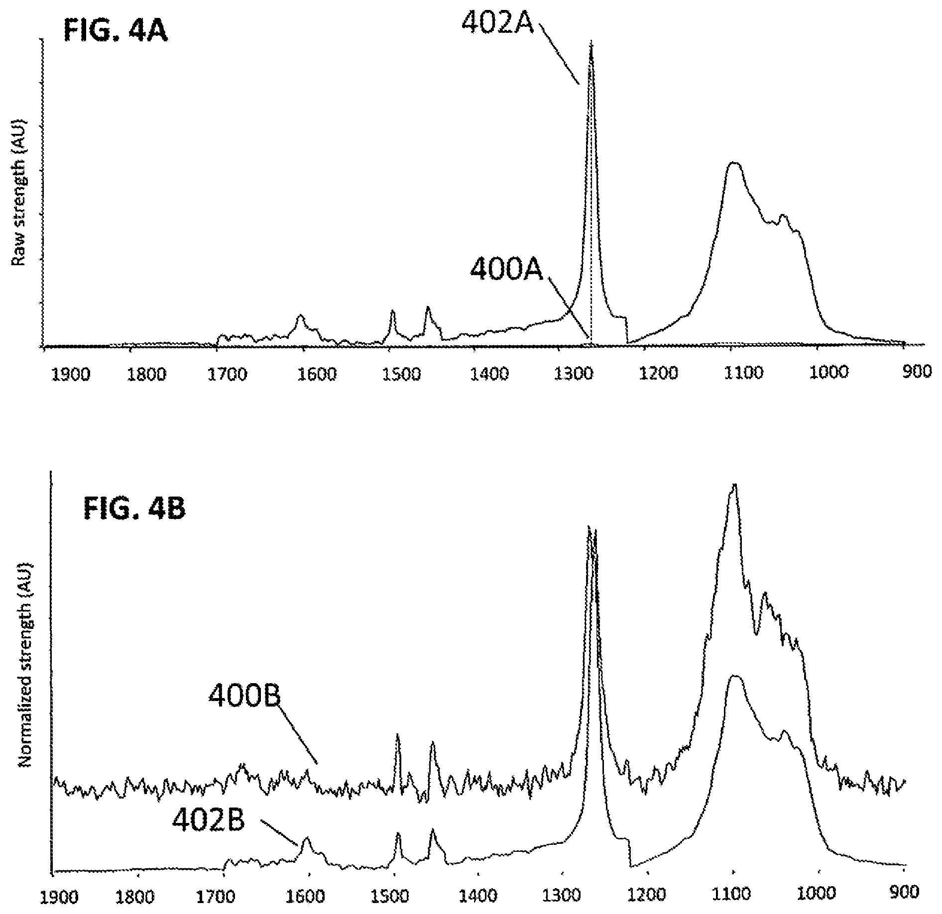 Patent US11774354 Figure 3 – Interferometric optical photothermal infrared spectroscopy