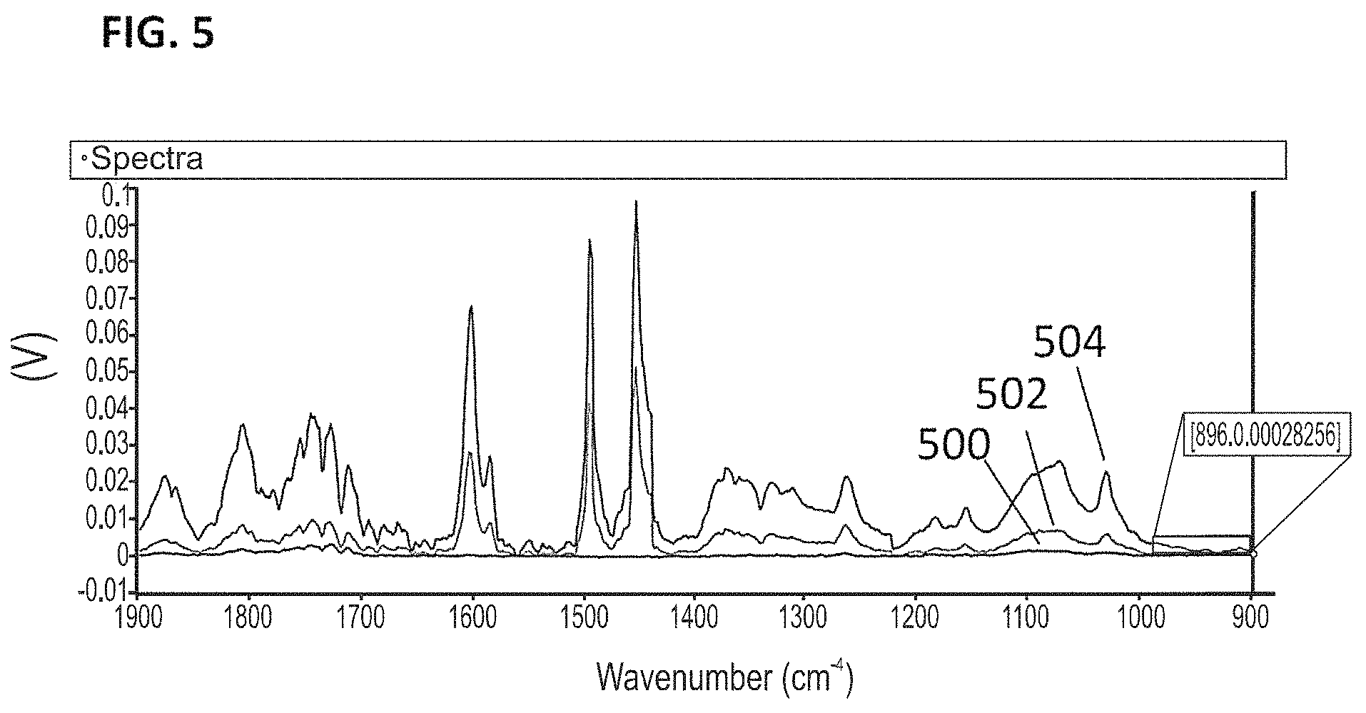 Patent US11774354 Figure 4 – Interferometric optical photothermal infrared spectroscopy