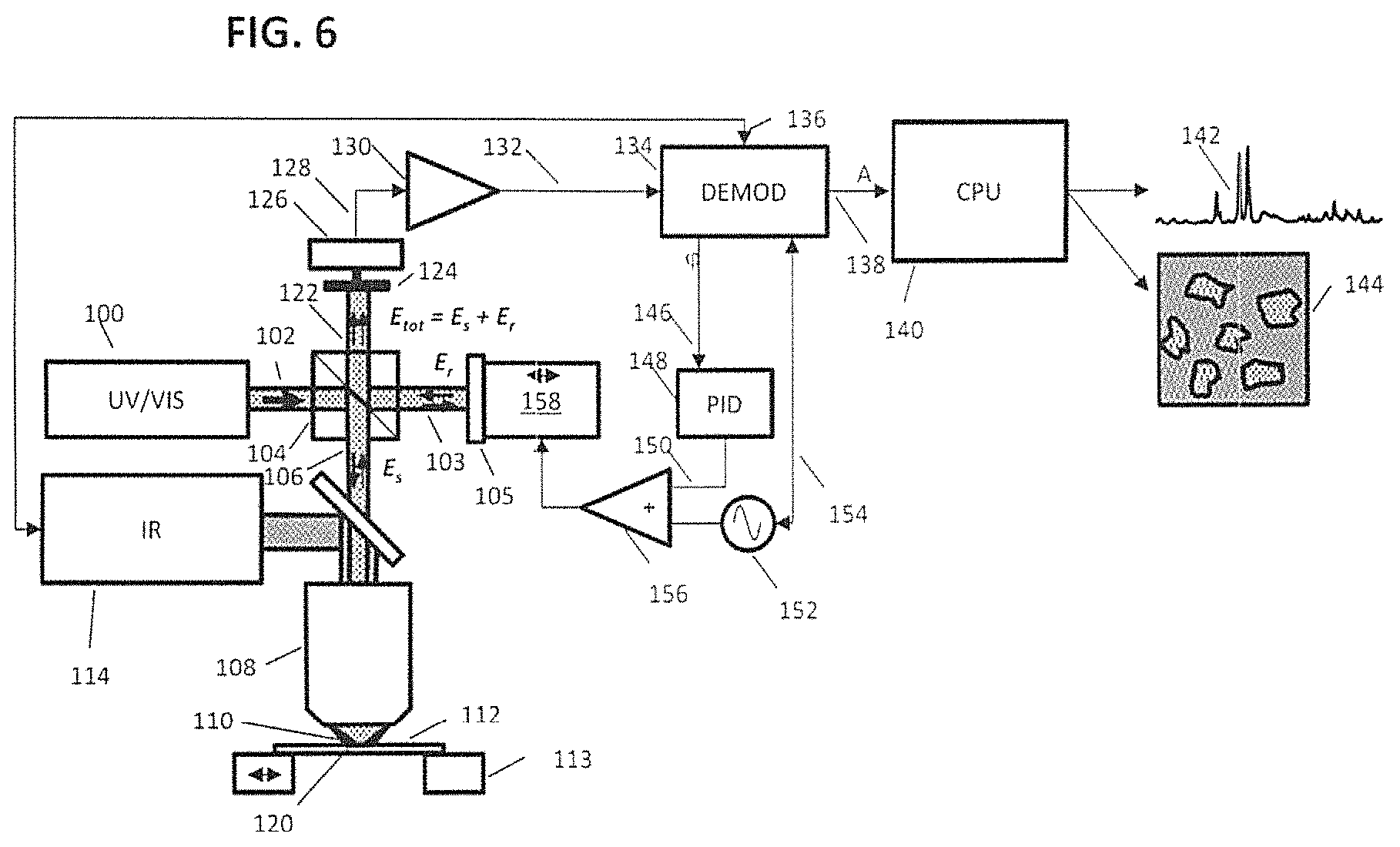 Patent US11774354 Figure 5 – Interferometric optical photothermal infrared spectroscopy