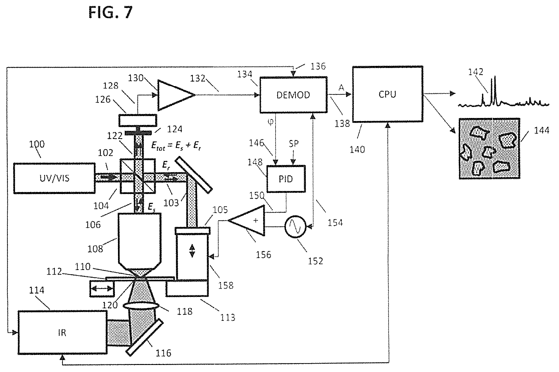 Patent US11774354 Figure 6 – Interferometric optical photothermal infrared spectroscopy