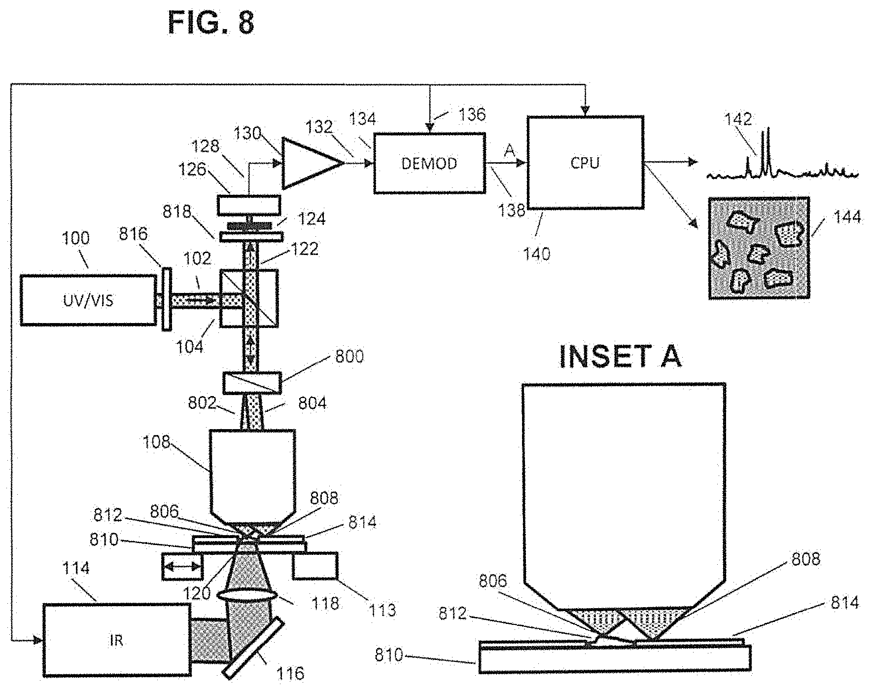 Patent US11774354 Figure 7 – Interferometric optical photothermal infrared spectroscopy