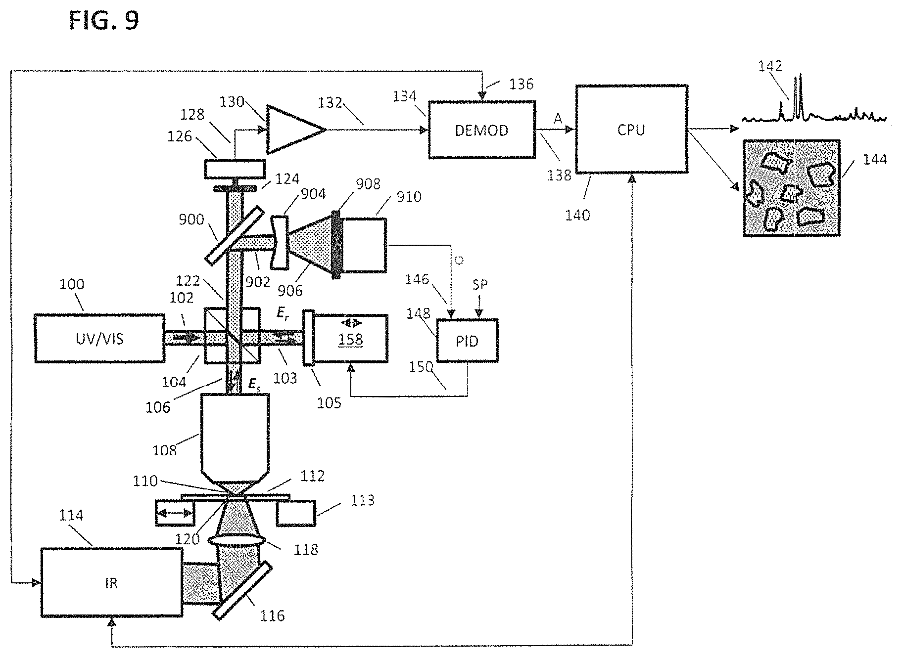 Patent US11774354 Figure 8 – Interferometric optical photothermal infrared spectroscopy