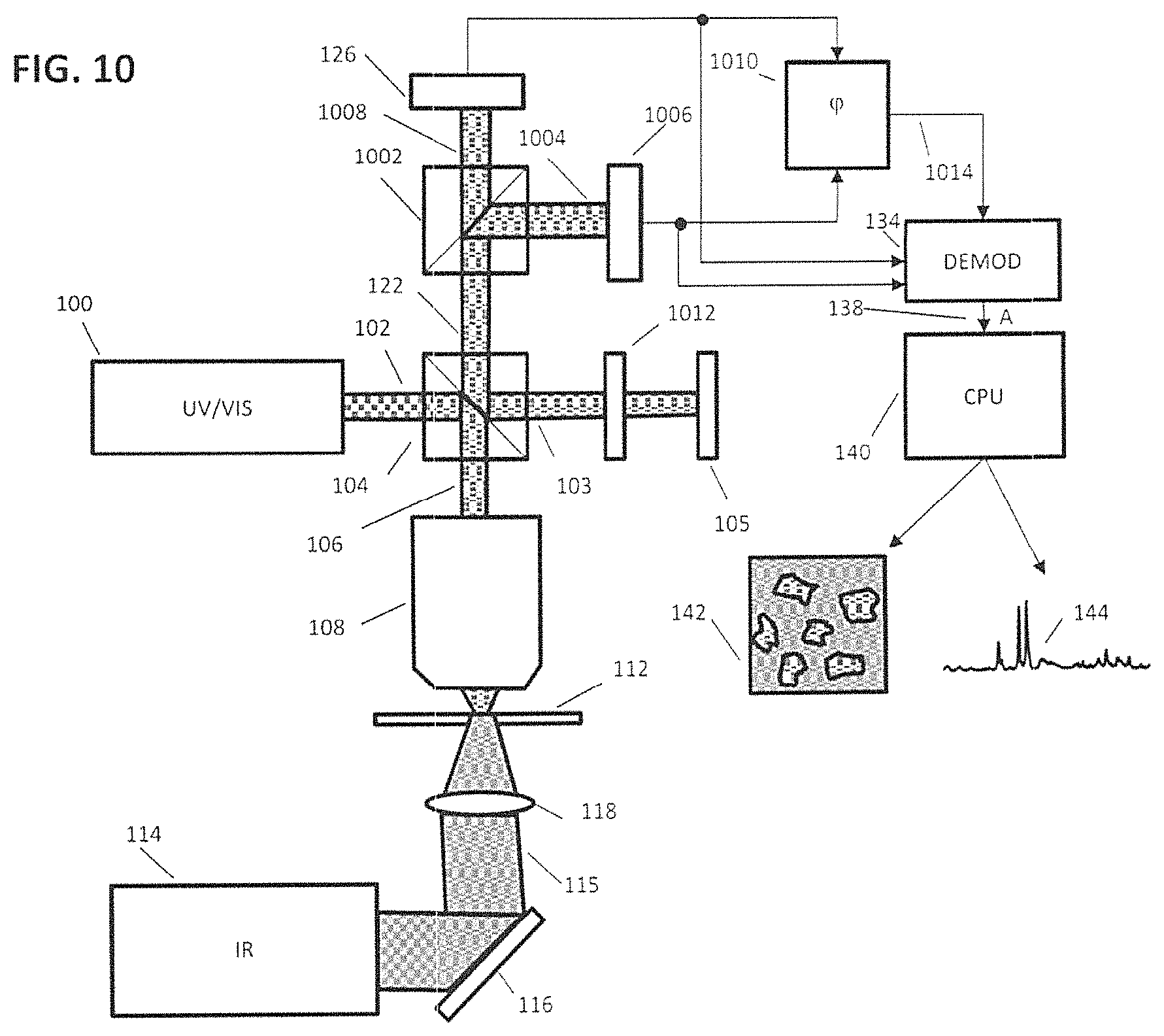 Patent US11774354 Figure 9 – Interferometric optical photothermal infrared spectroscopy