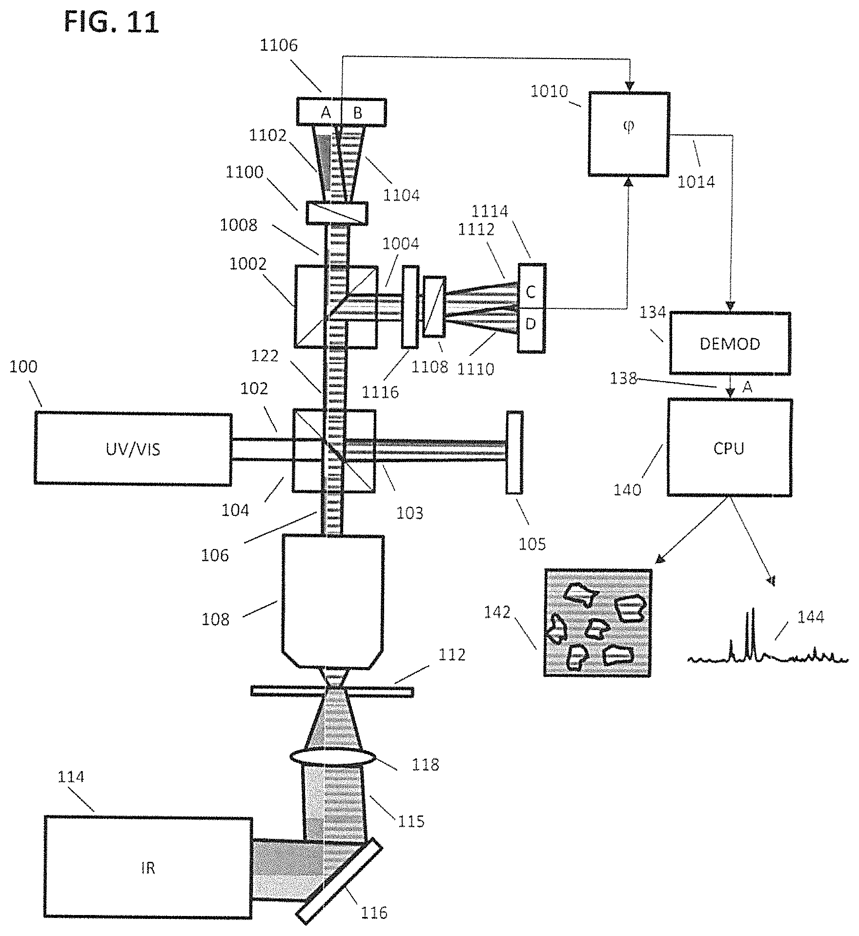 Patent US11774354 Figure 10 – Interferometric optical photothermal infrared spectroscopy