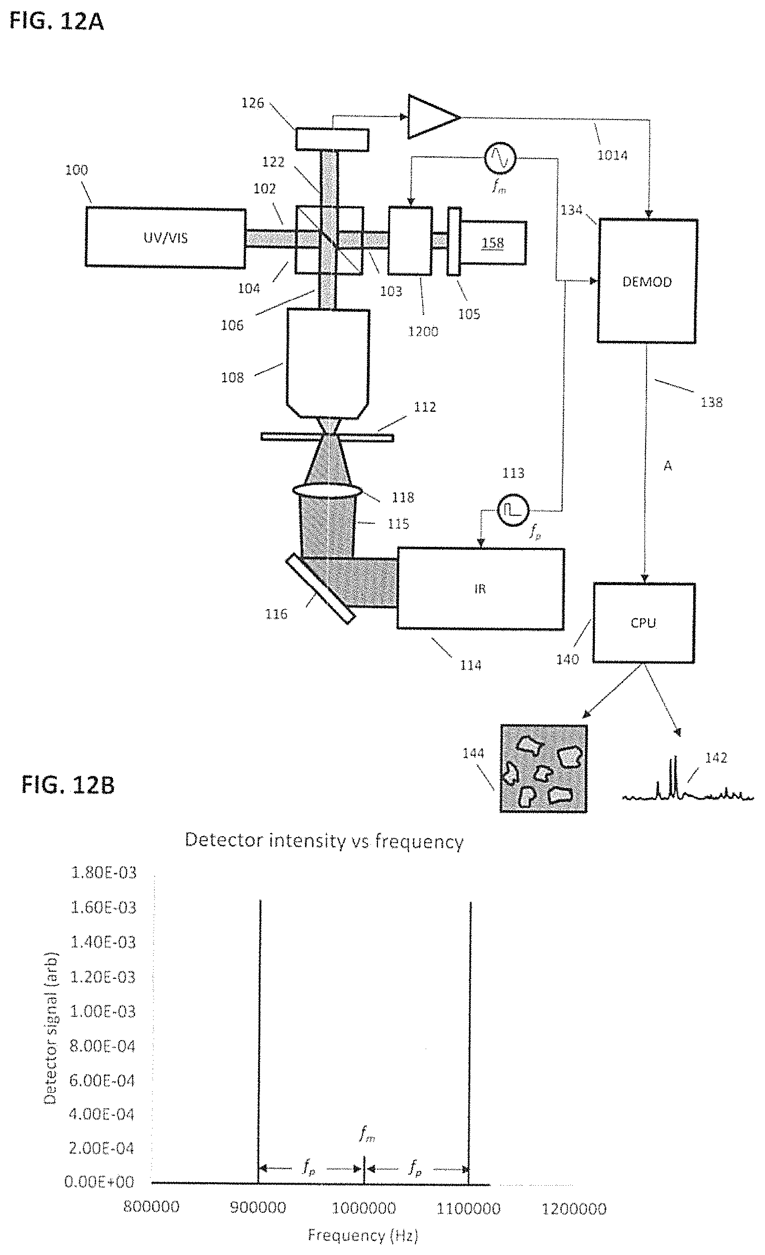 Patent US11774354 Figure 11 – Interferometric optical photothermal infrared spectroscopy