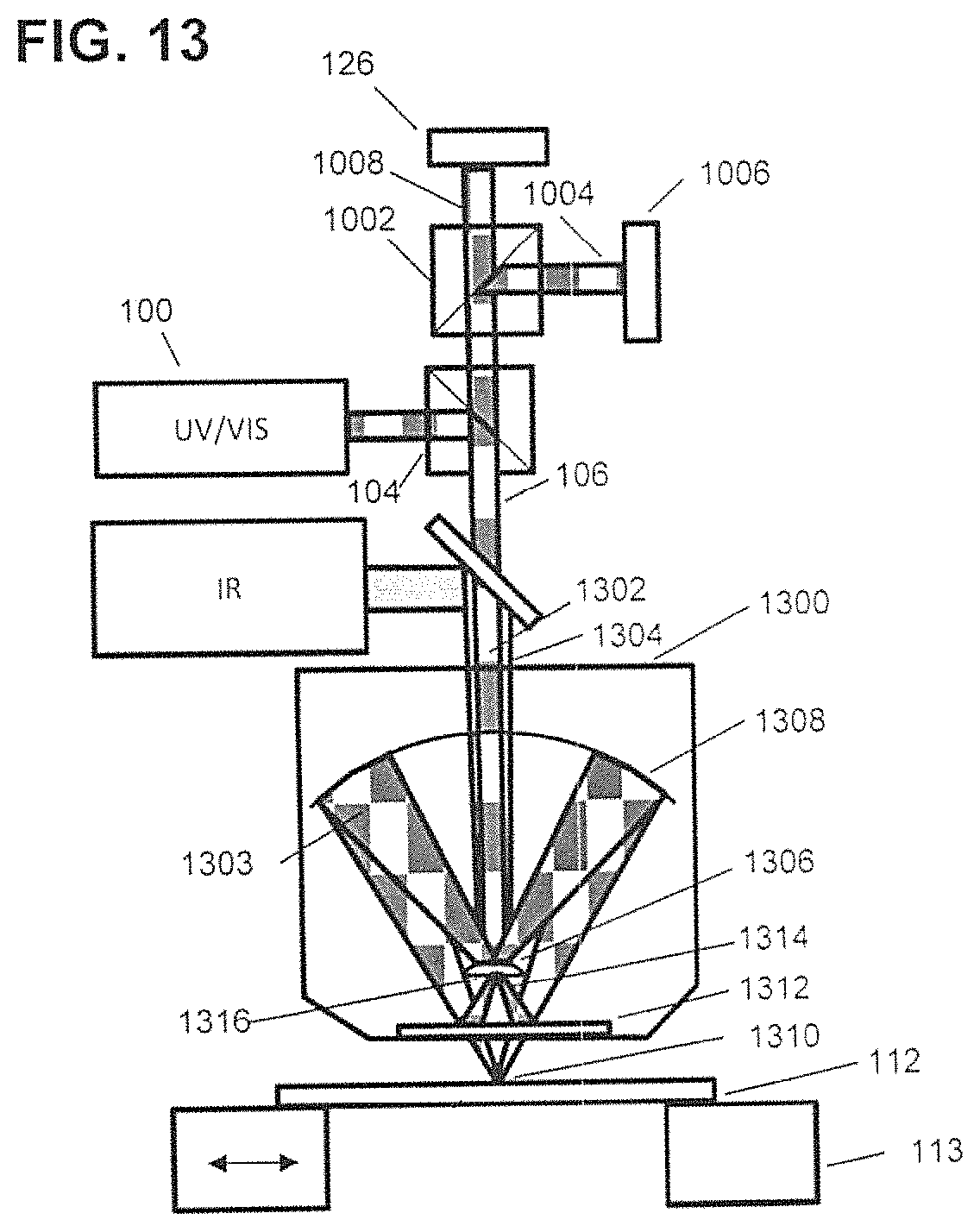 Patent US11774354 Figure 12 – Interferometric optical photothermal infrared spectroscopy
