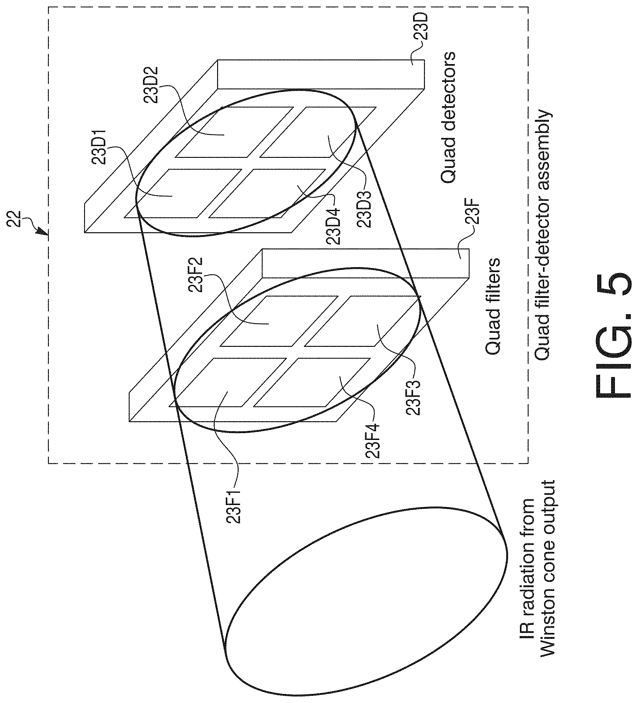 Patent US11774355 Figure 5 – System, apparatus and methods for detecting methane leak