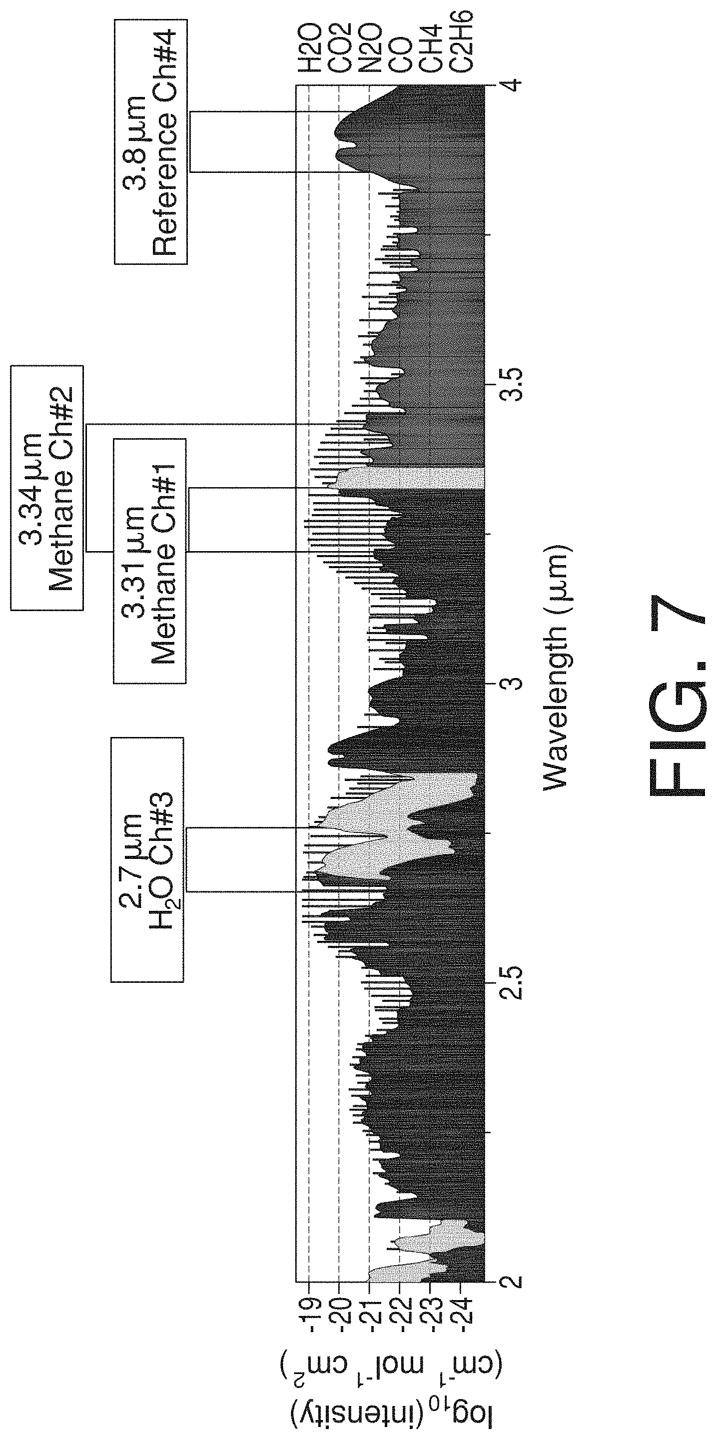 Patent US11774355 Figure 7 – System, apparatus and methods for detecting methane leak