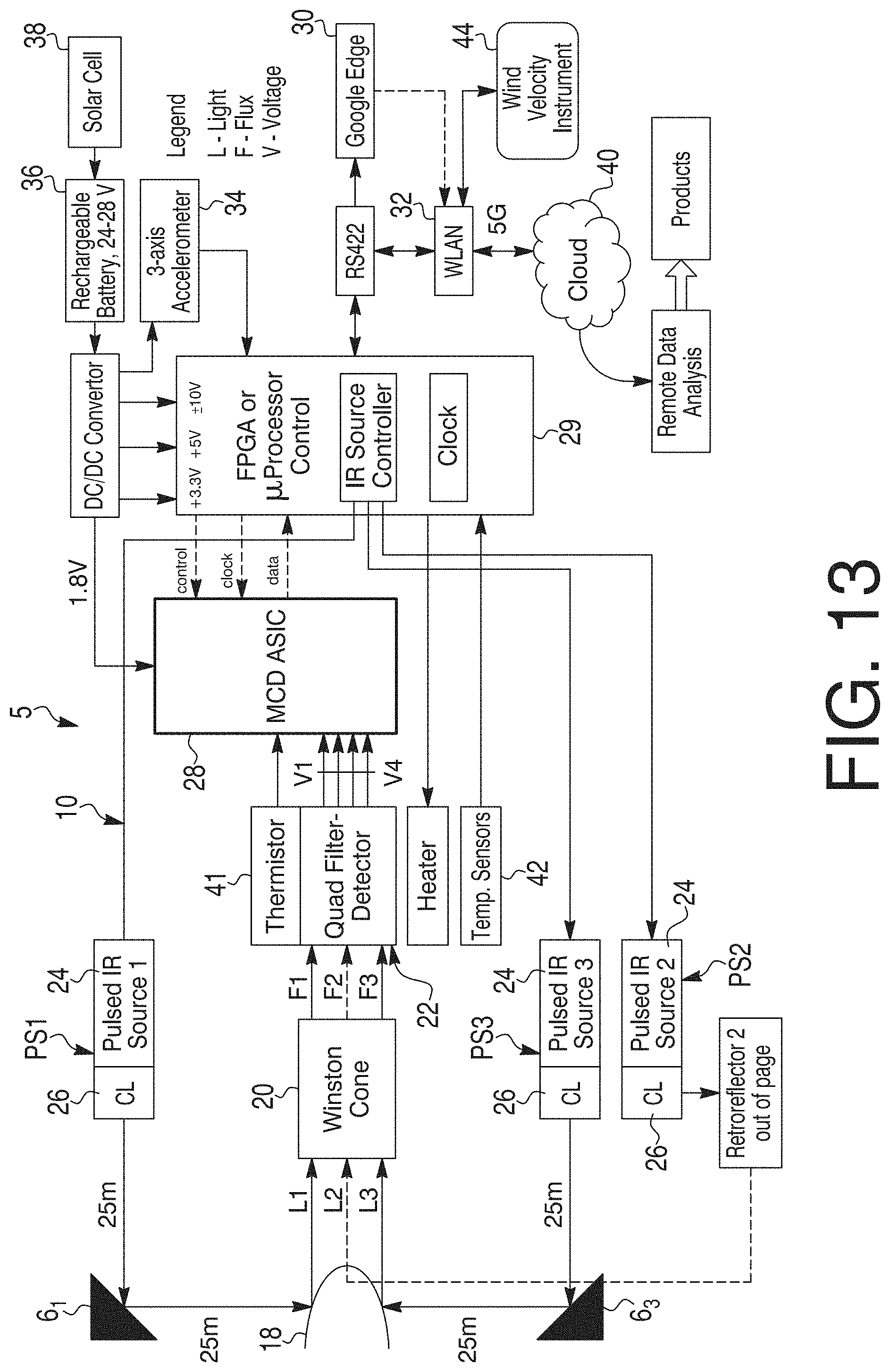 Patent US11774355 Figure 12 – System, apparatus and methods for detecting methane leak