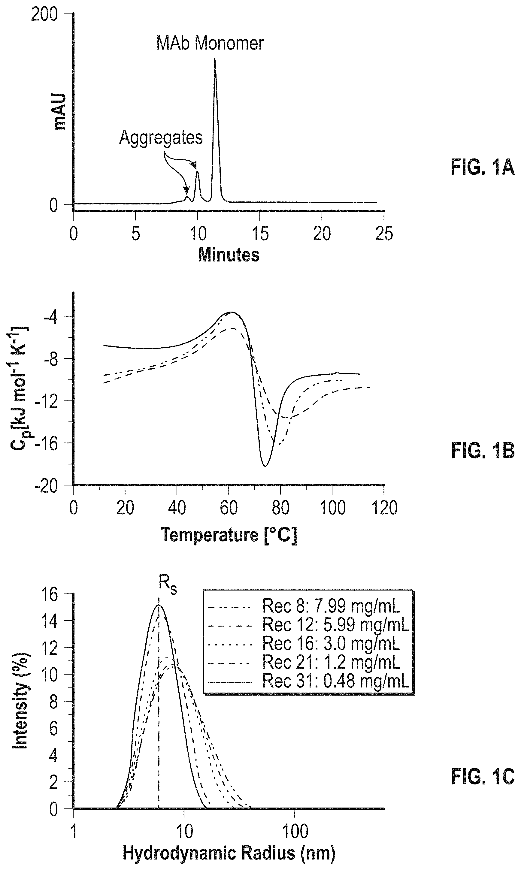 Patent US11774356 Figure 1 – Method and system for analyst of crystals and crystallization