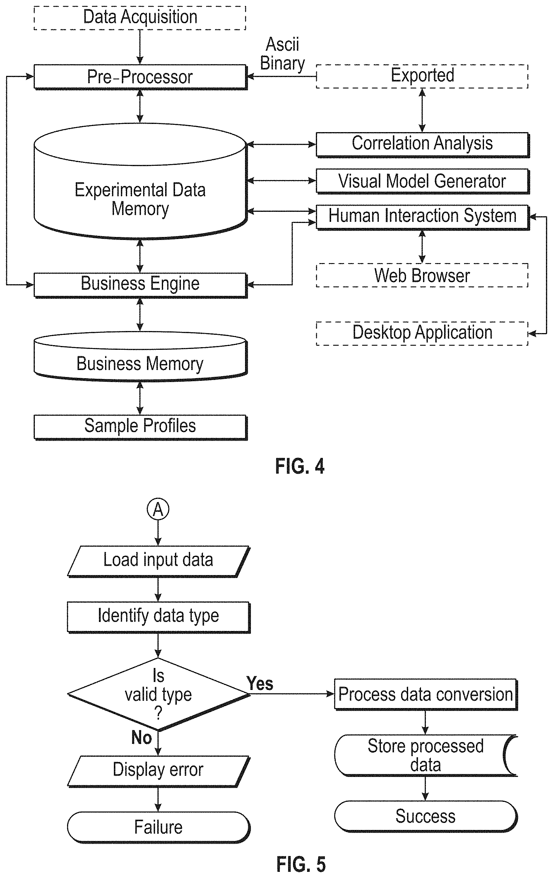 Patent US11774356 Figure 4 – Method and system for analyst of crystals and crystallization