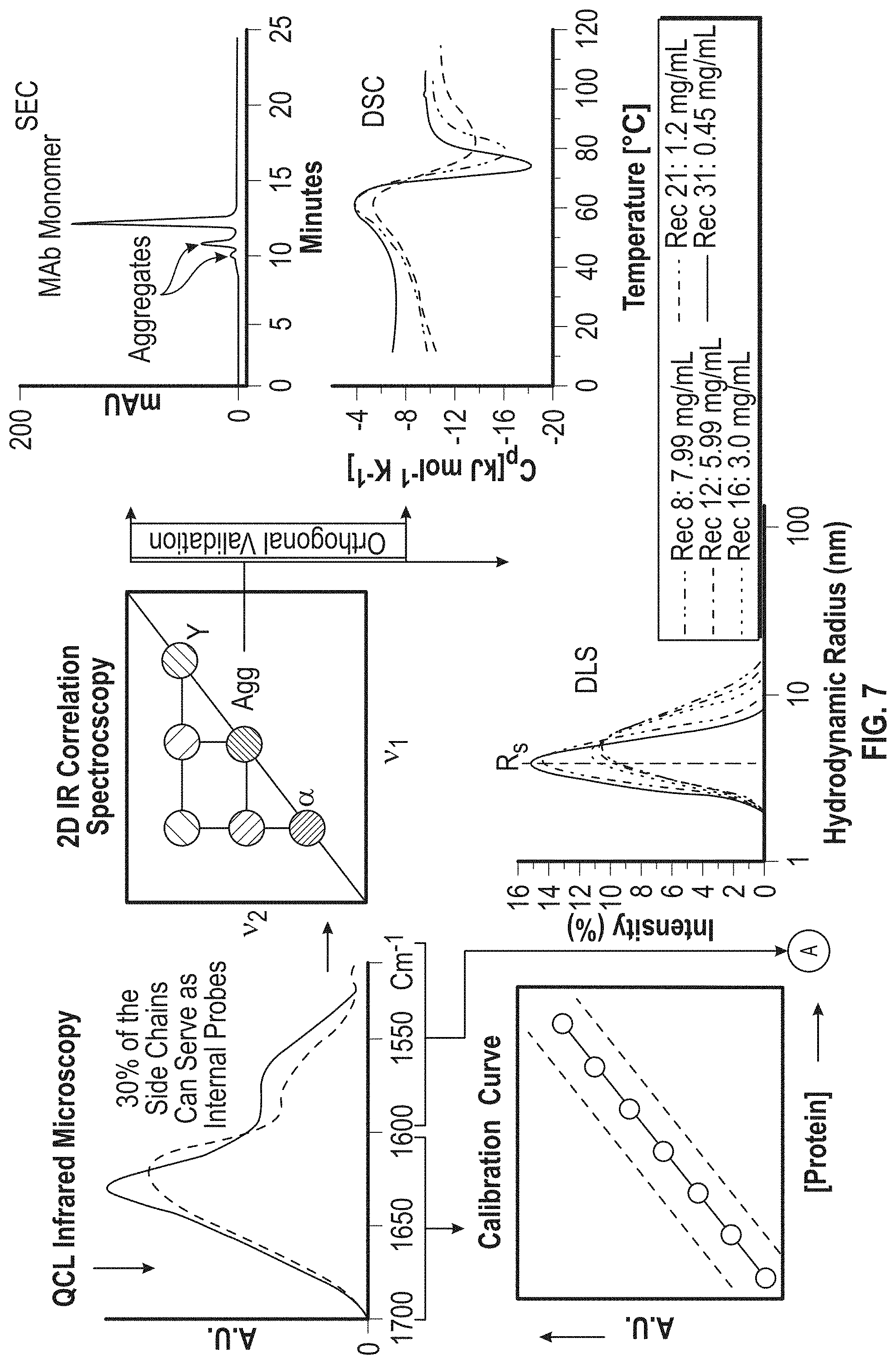 Patent US11774356 Figure 6 – Method and system for analyst of crystals and crystallization