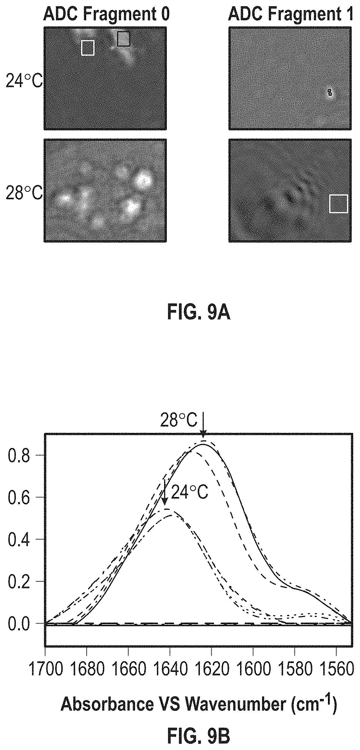 Patent US11774356 Figure 9 – Method and system for analyst of crystals and crystallization