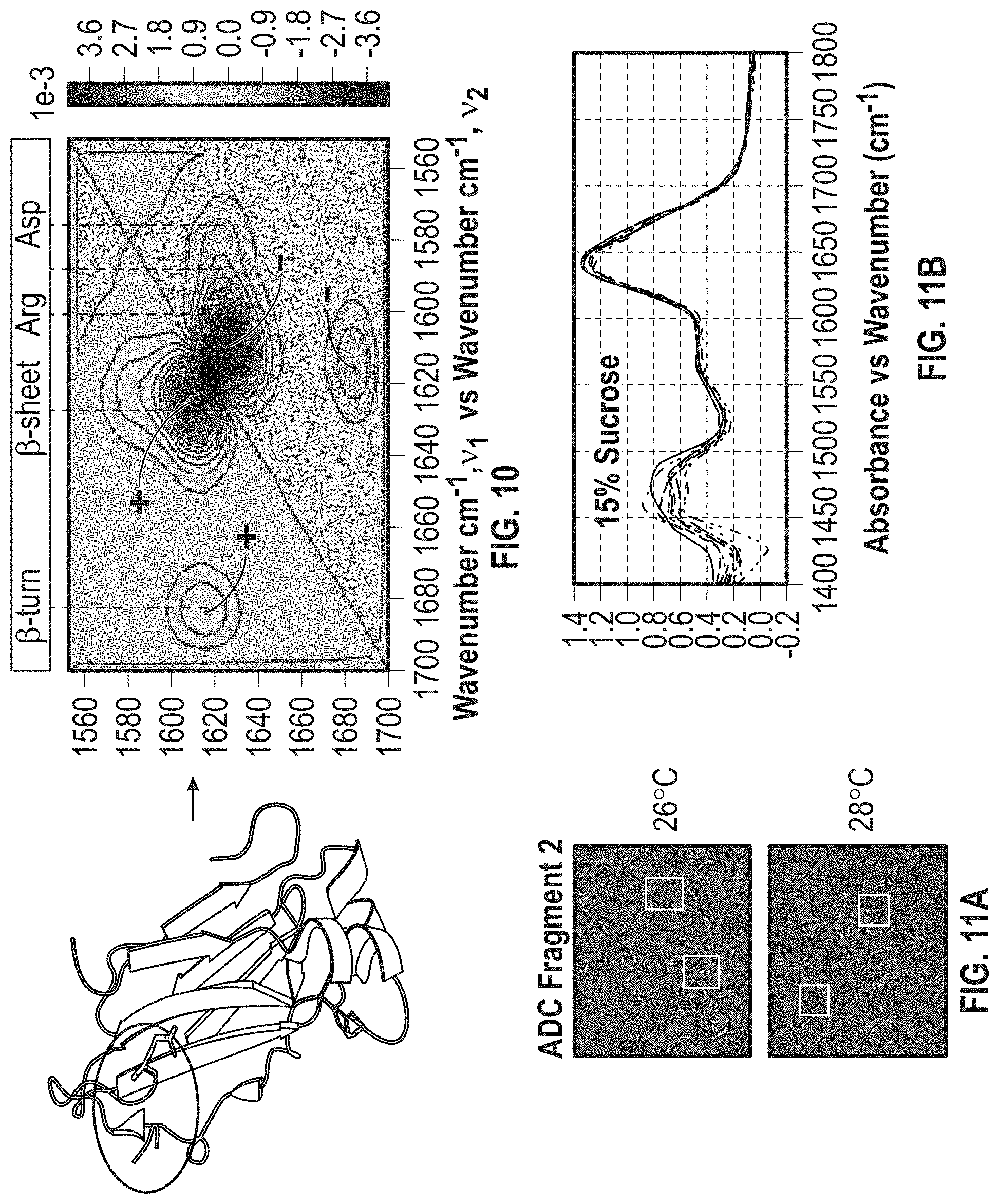 Patent US11774356 Figure 10 – Method and system for analyst of crystals and crystallization