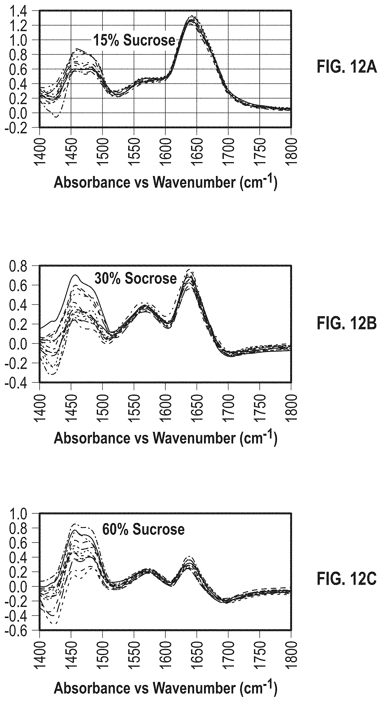 Patent US11774356 Figure 11 – Method and system for analyst of crystals and crystallization