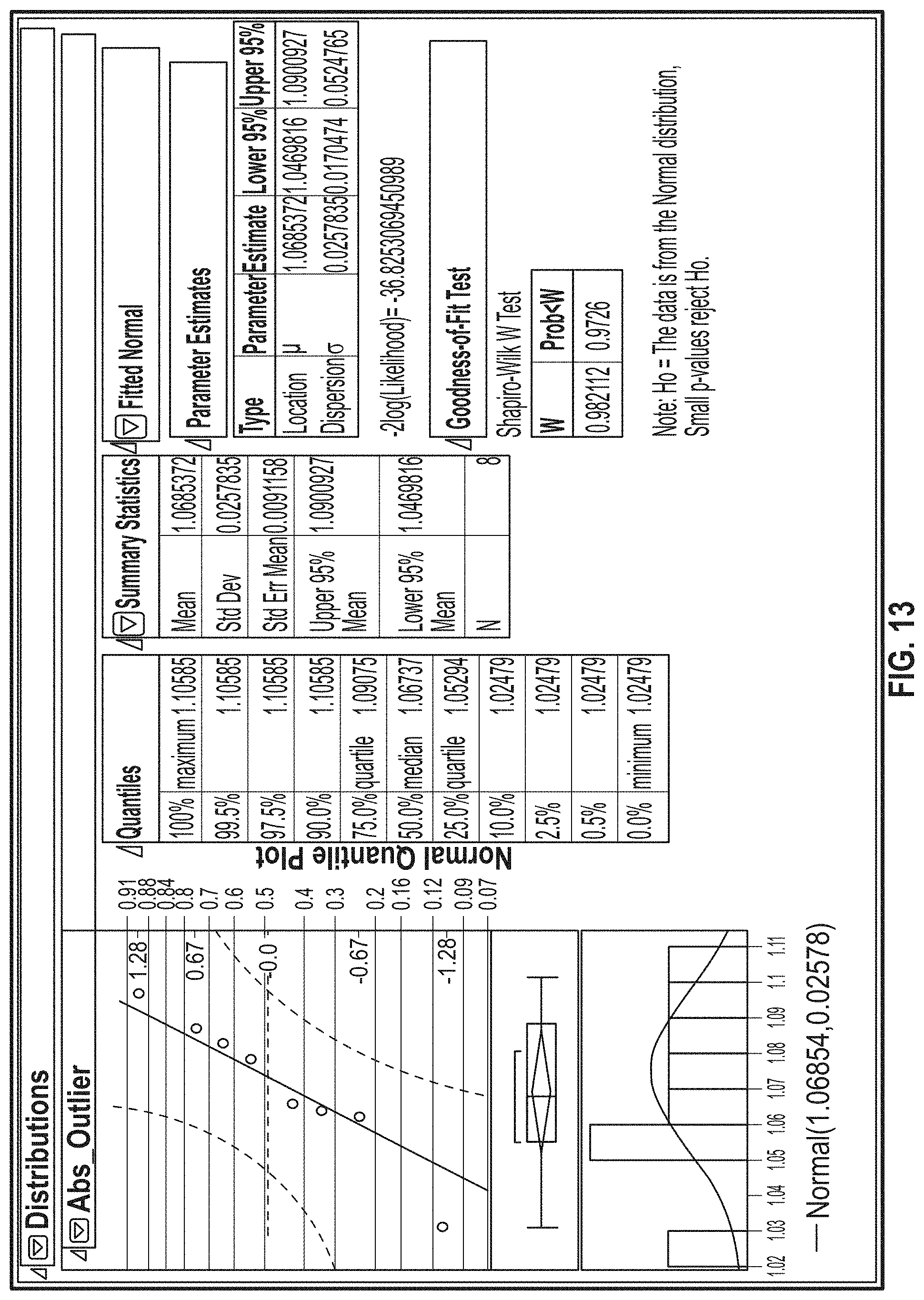 Patent US11774356 Figure 12 – Method and system for analyst of crystals and crystallization