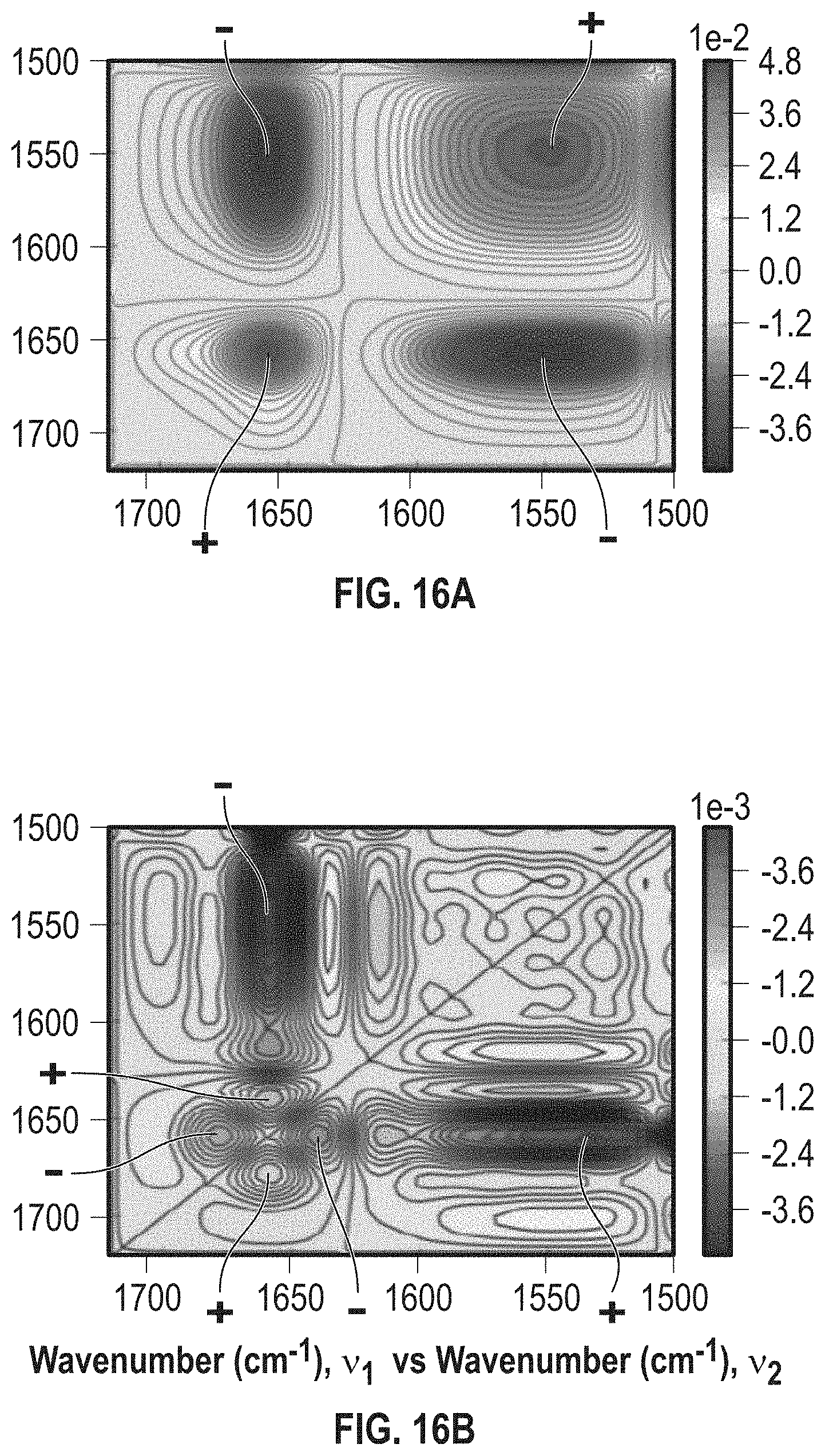 Patent US11774356 Figure 15 – Method and system for analyst of crystals and crystallization