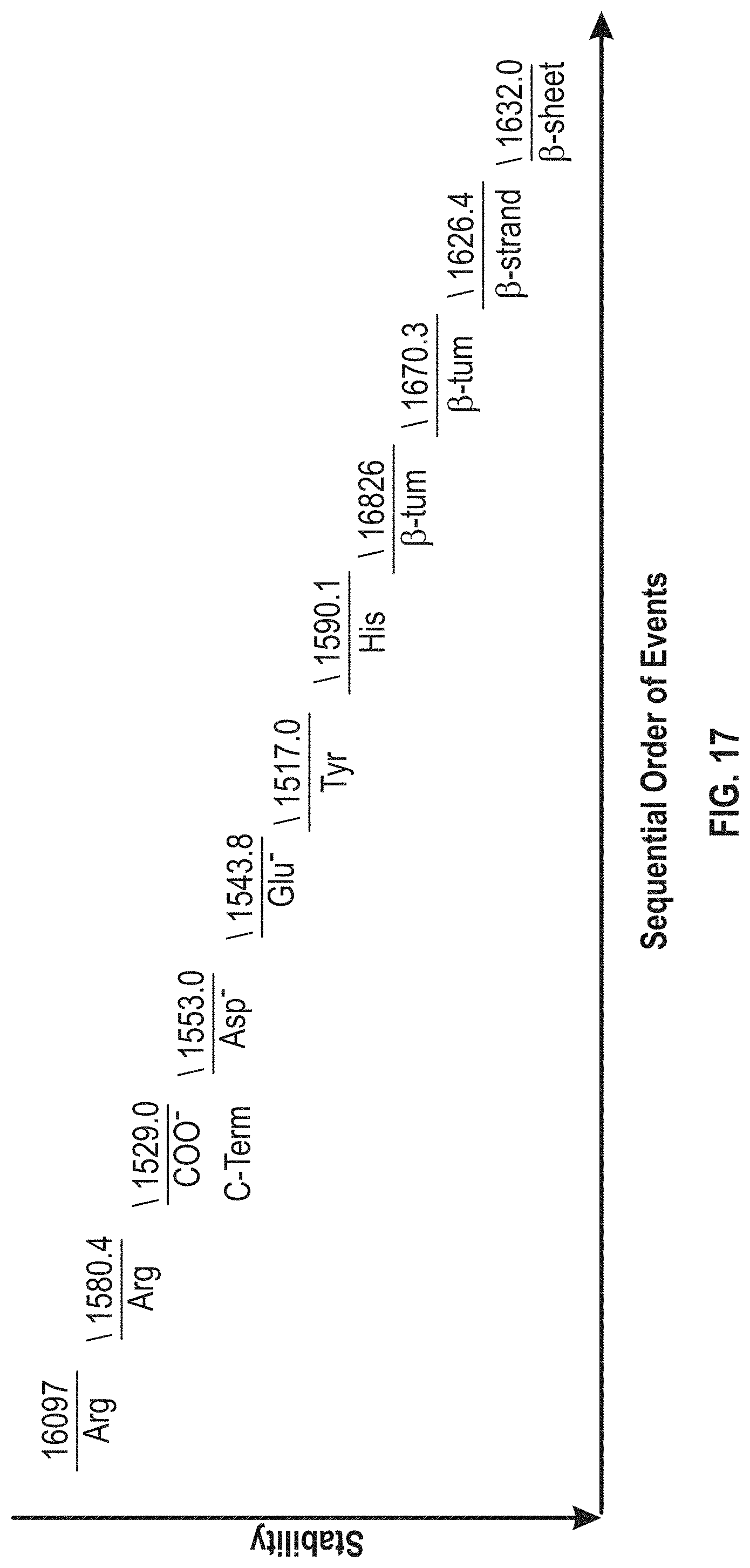 Patent US11774356 Figure 16 – Method and system for analyst of crystals and crystallization