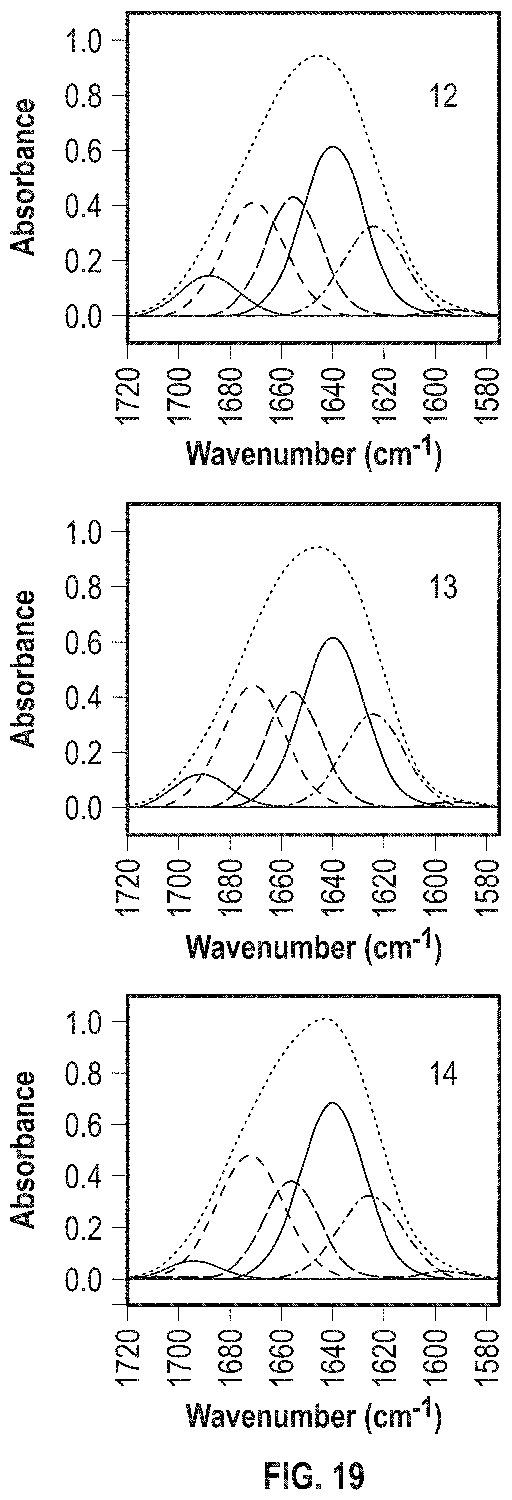 Patent US11774356 Figure 18 – Method and system for analyst of crystals and crystallization