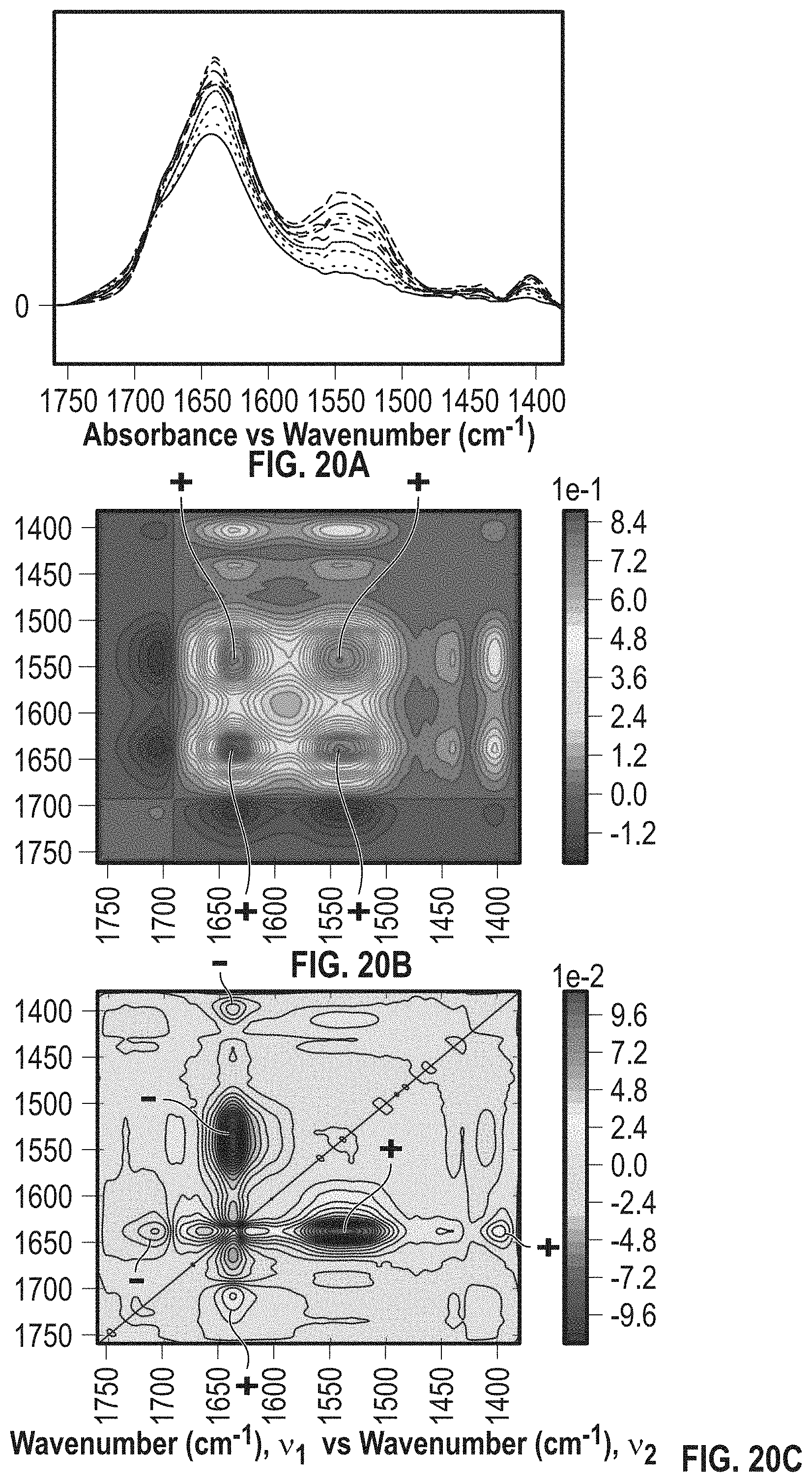 Patent US11774356 Figure 19 – Method and system for analyst of crystals and crystallization