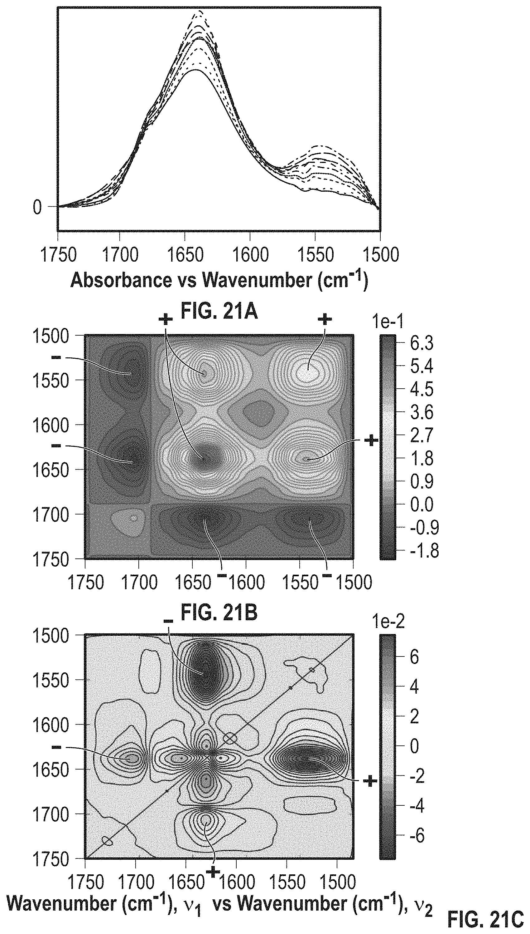 Patent US11774356 Figure 20 – Method and system for analyst of crystals and crystallization