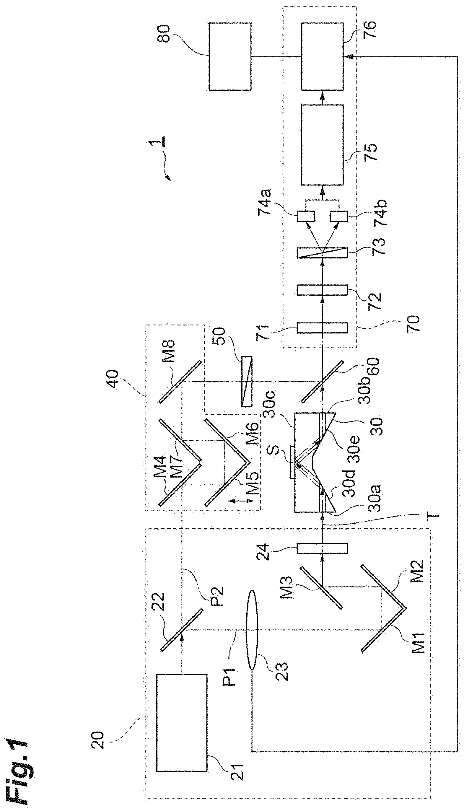 Patent US11774357 Figure 1 – Terahertz wave attenuated total reflection spectroscopic method, terahertz wave attenuated total reflection spectroscopic device, and pressure application device