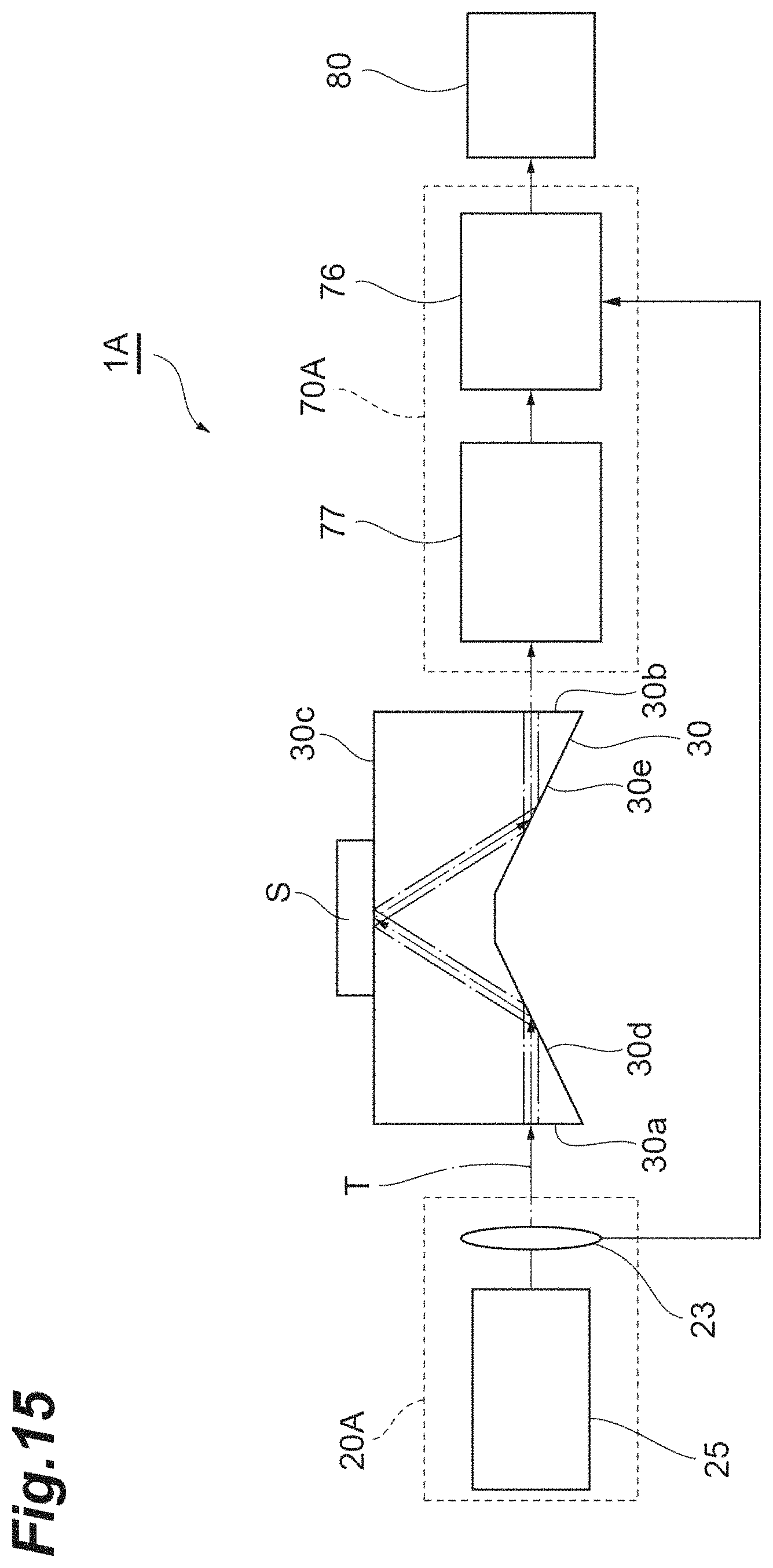 Patent US11774357 Figure 15 – Terahertz wave attenuated total reflection spectroscopic method, terahertz wave attenuated total reflection spectroscopic device, and pressure application device