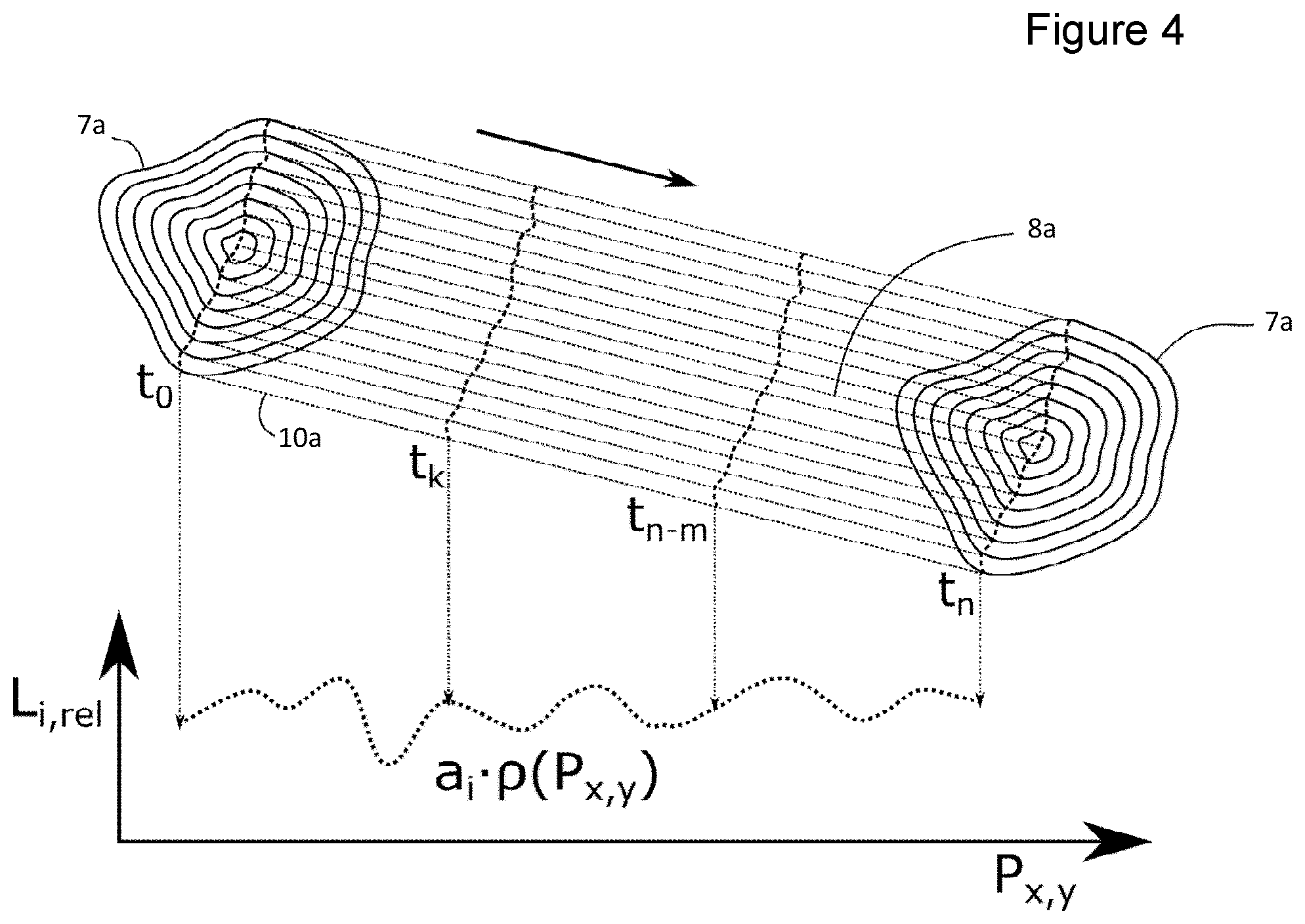 Patent US11774360 Figure 4 – Method for determining relative degrees of reflectance of a measurement surface