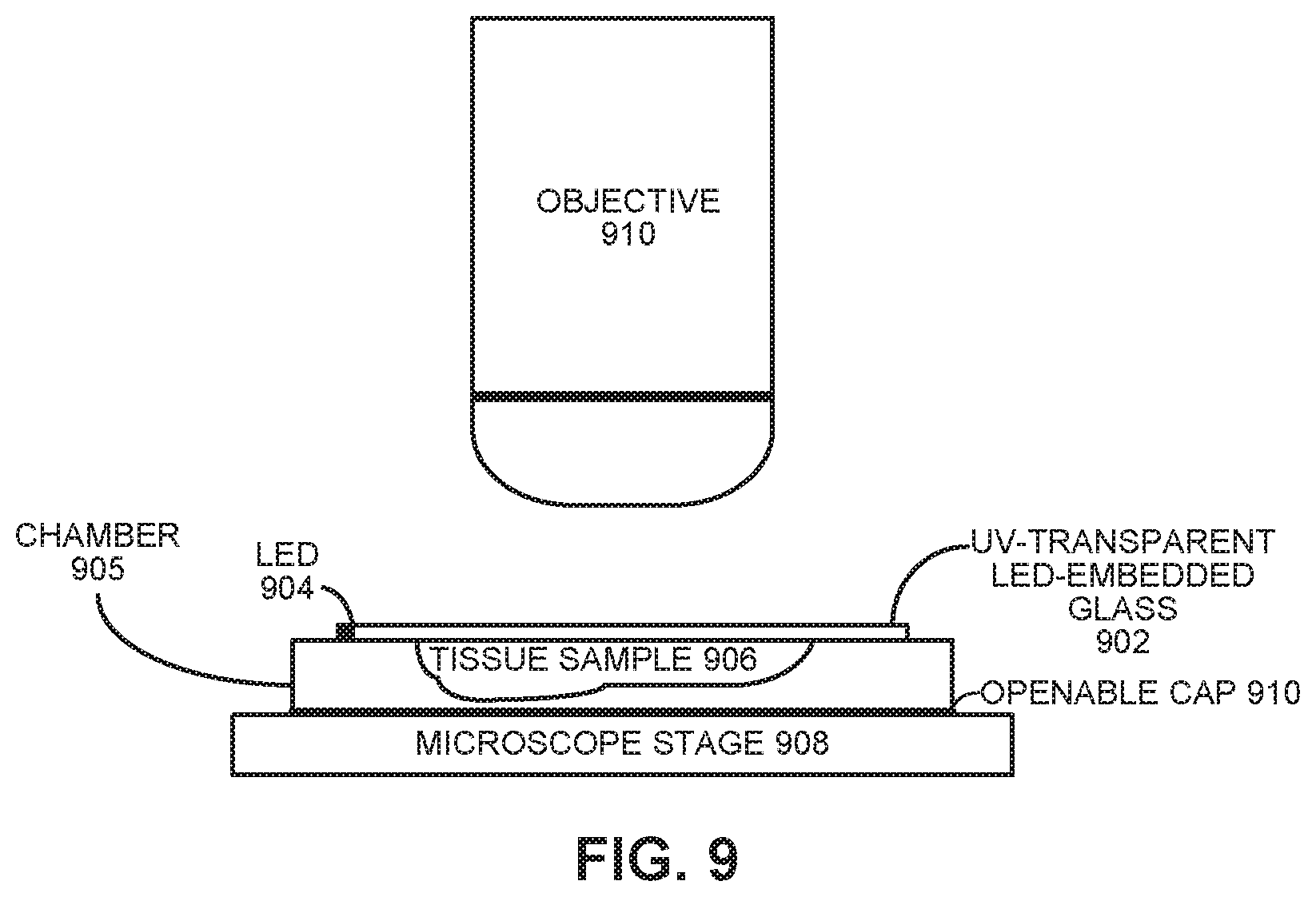 Patent US11774361 Figure 8 – Waveguide-based side-illumination technique for muse microscopy and associated histology cassettes