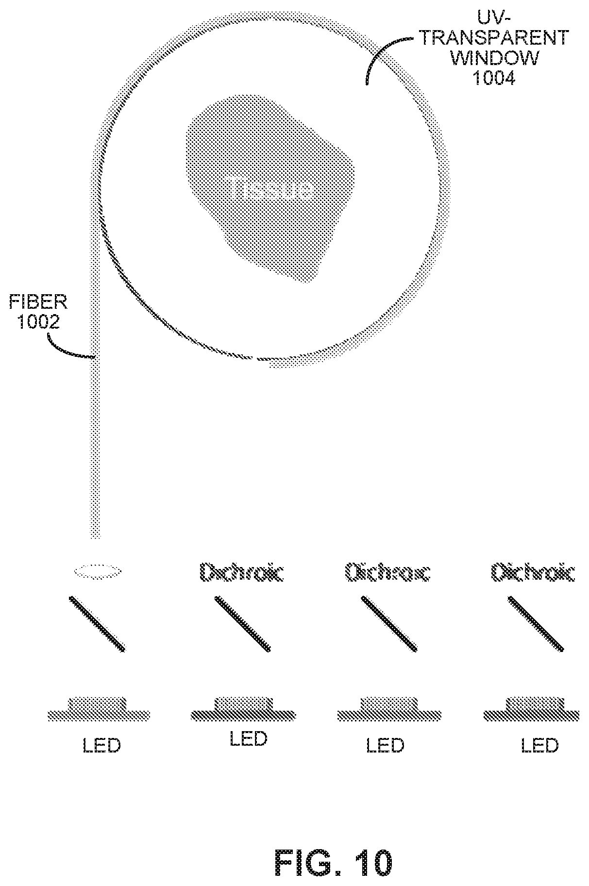 Patent US11774361 Figure 9 – Waveguide-based side-illumination technique for muse microscopy and associated histology cassettes