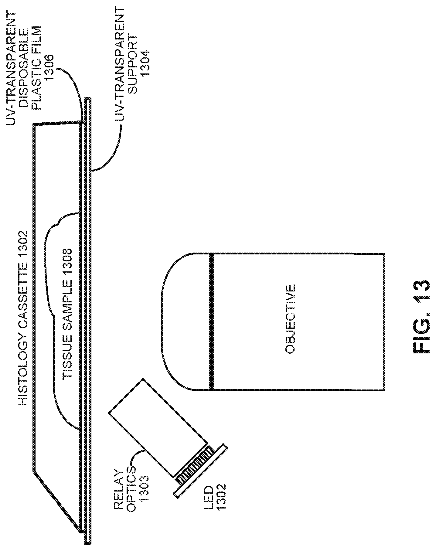 Patent US11774361 Figure 12 – Waveguide-based side-illumination technique for muse microscopy and associated histology cassettes