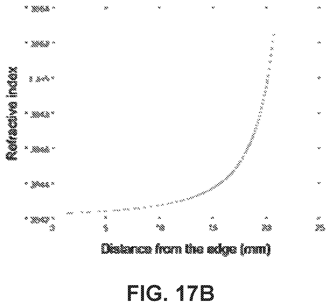 Patent US11774361 Figure 17 – Waveguide-based side-illumination technique for muse microscopy and associated histology cassettes