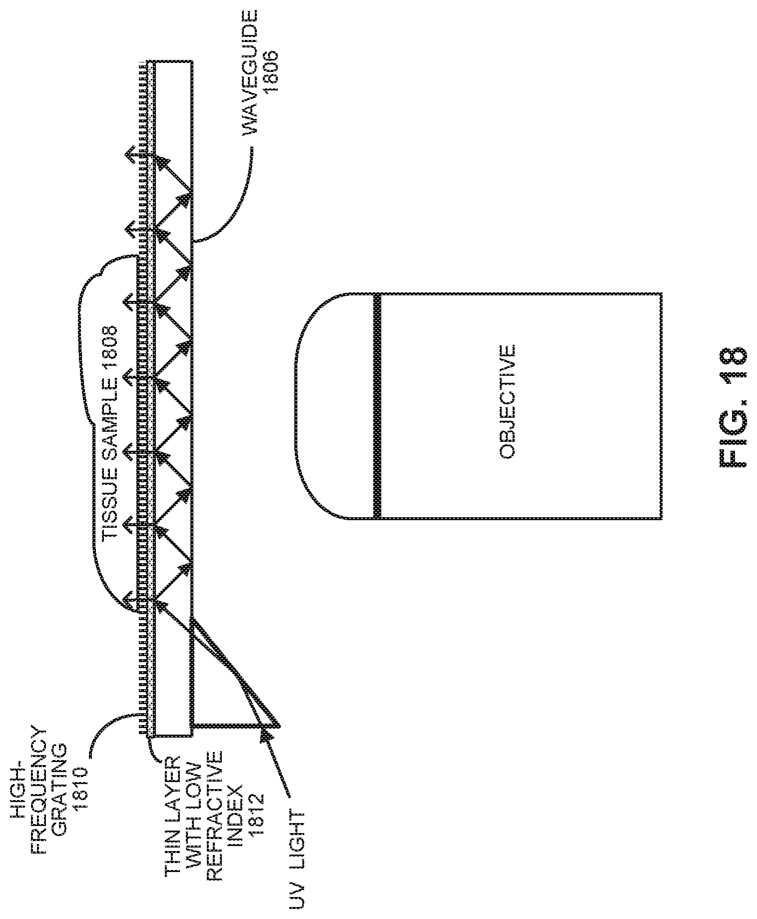 Patent US11774361 Figure 18 – Waveguide-based side-illumination technique for muse microscopy and associated histology cassettes