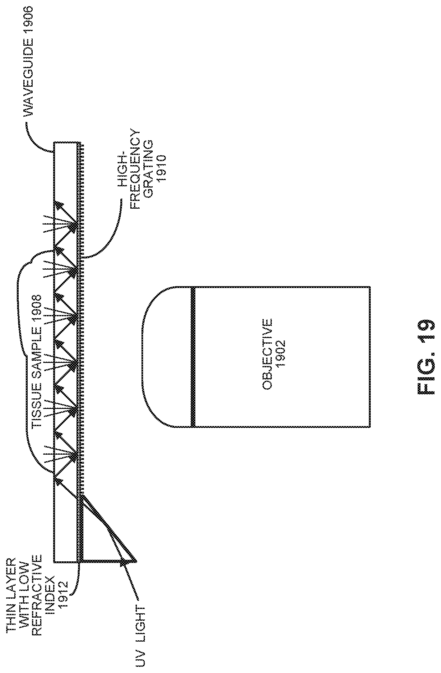 Patent US11774361 Figure 19 – Waveguide-based side-illumination technique for muse microscopy and associated histology cassettes