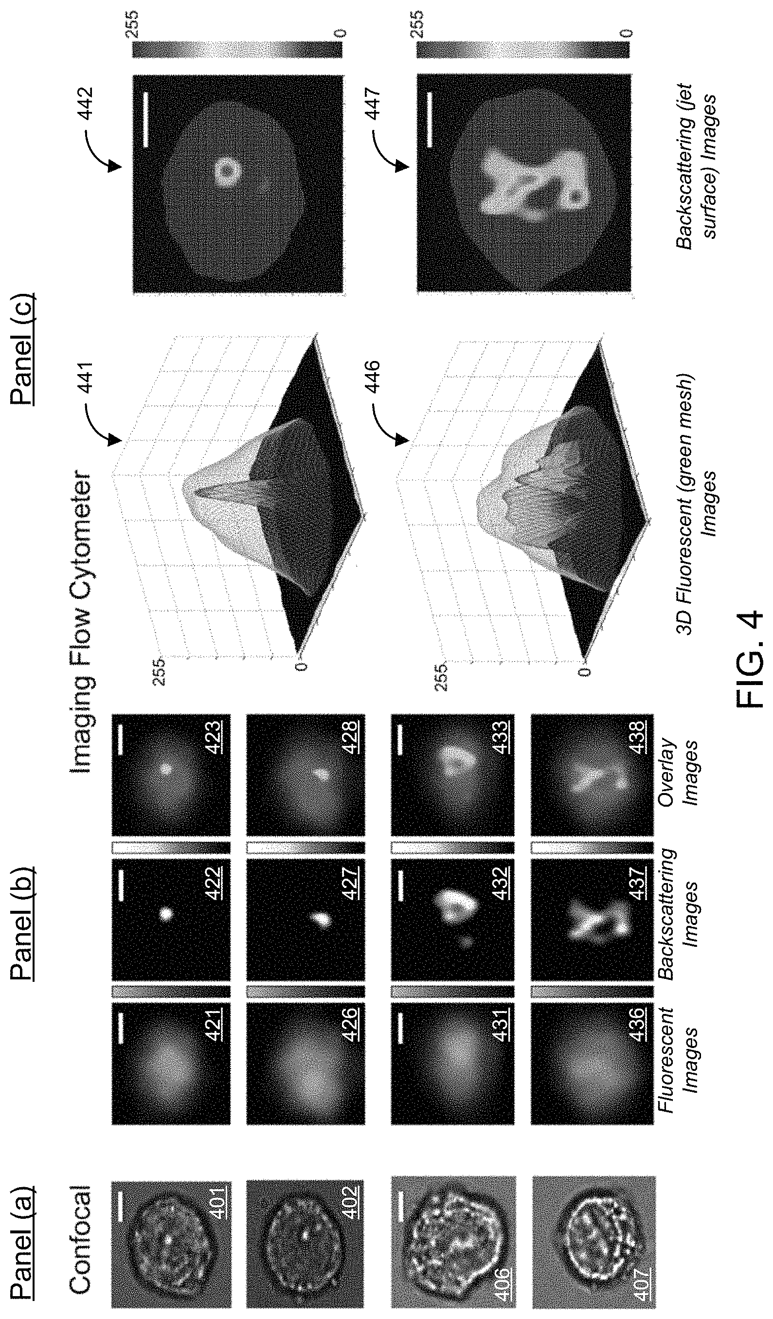 Patent US11774362 Figure 6 – Imaging flow cytometer using spatial-temporal transformation